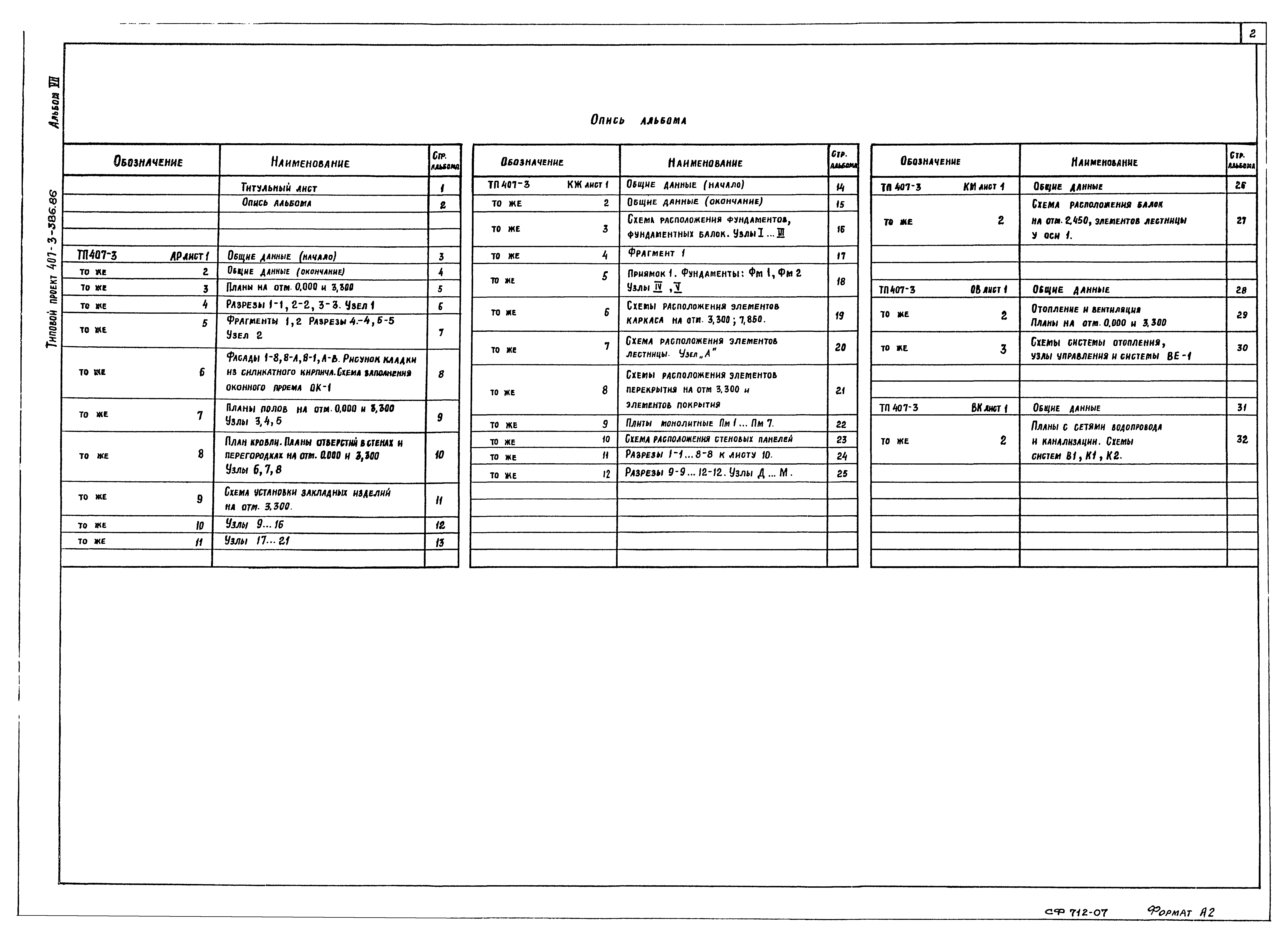 Типовой проект 407-3-386.86