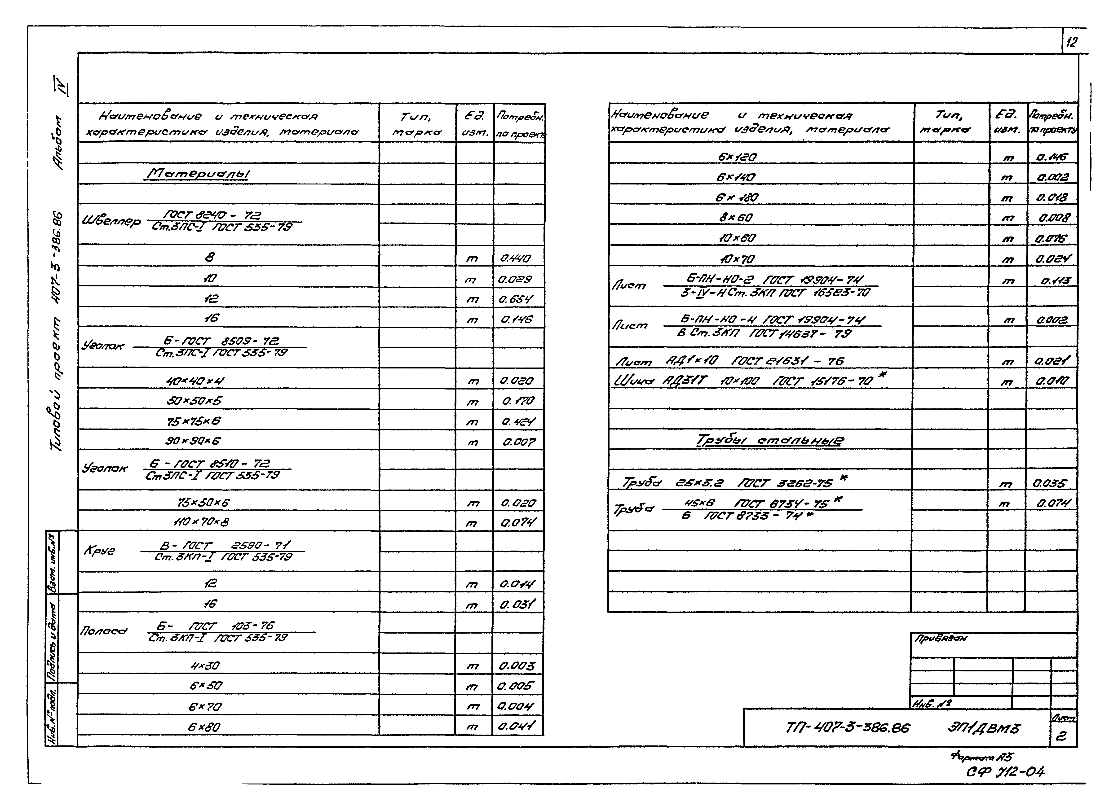 Типовой проект 407-3-386.86