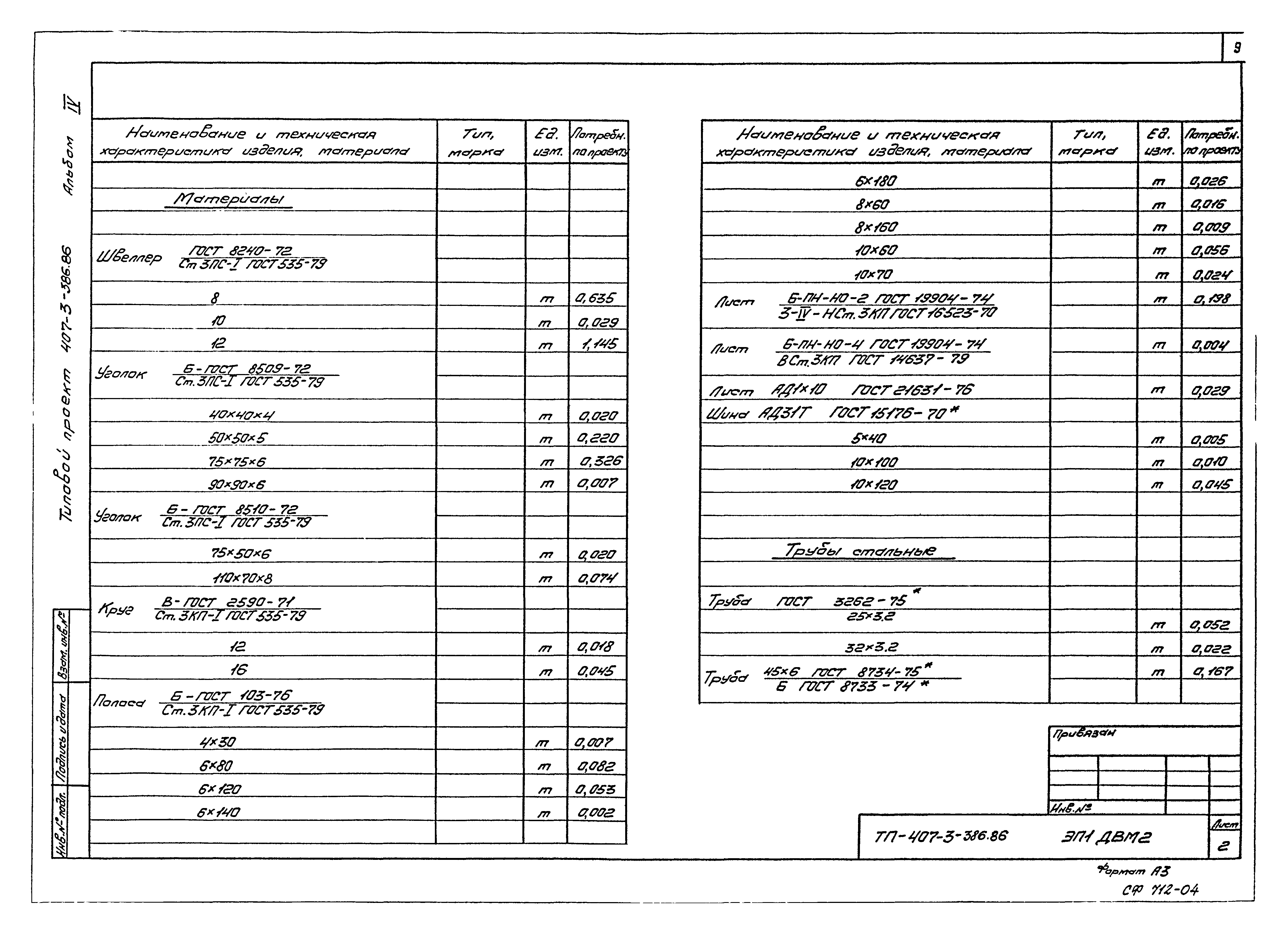 Типовой проект 407-3-386.86