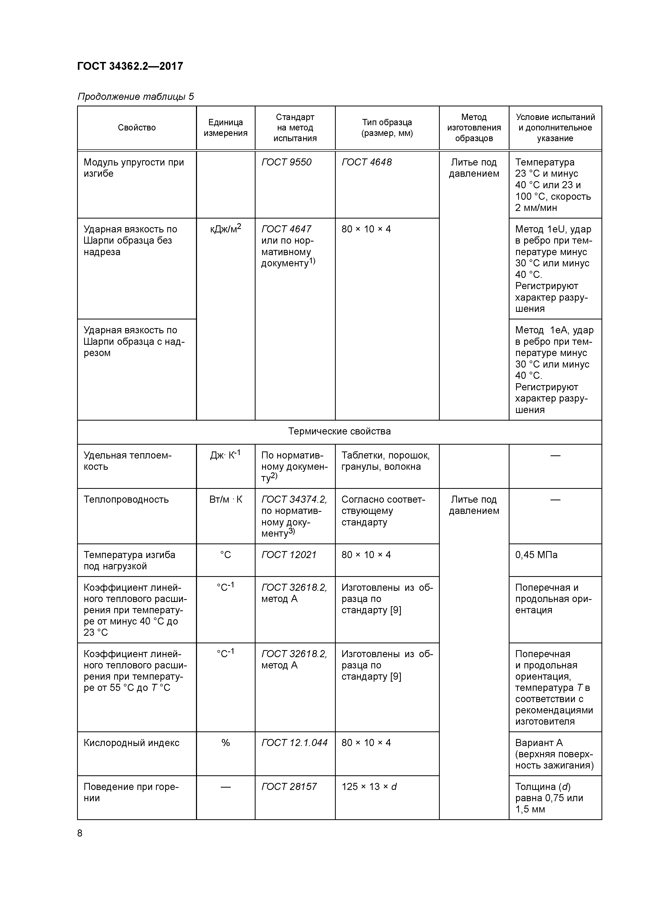 ГОСТ 34362.2-2017