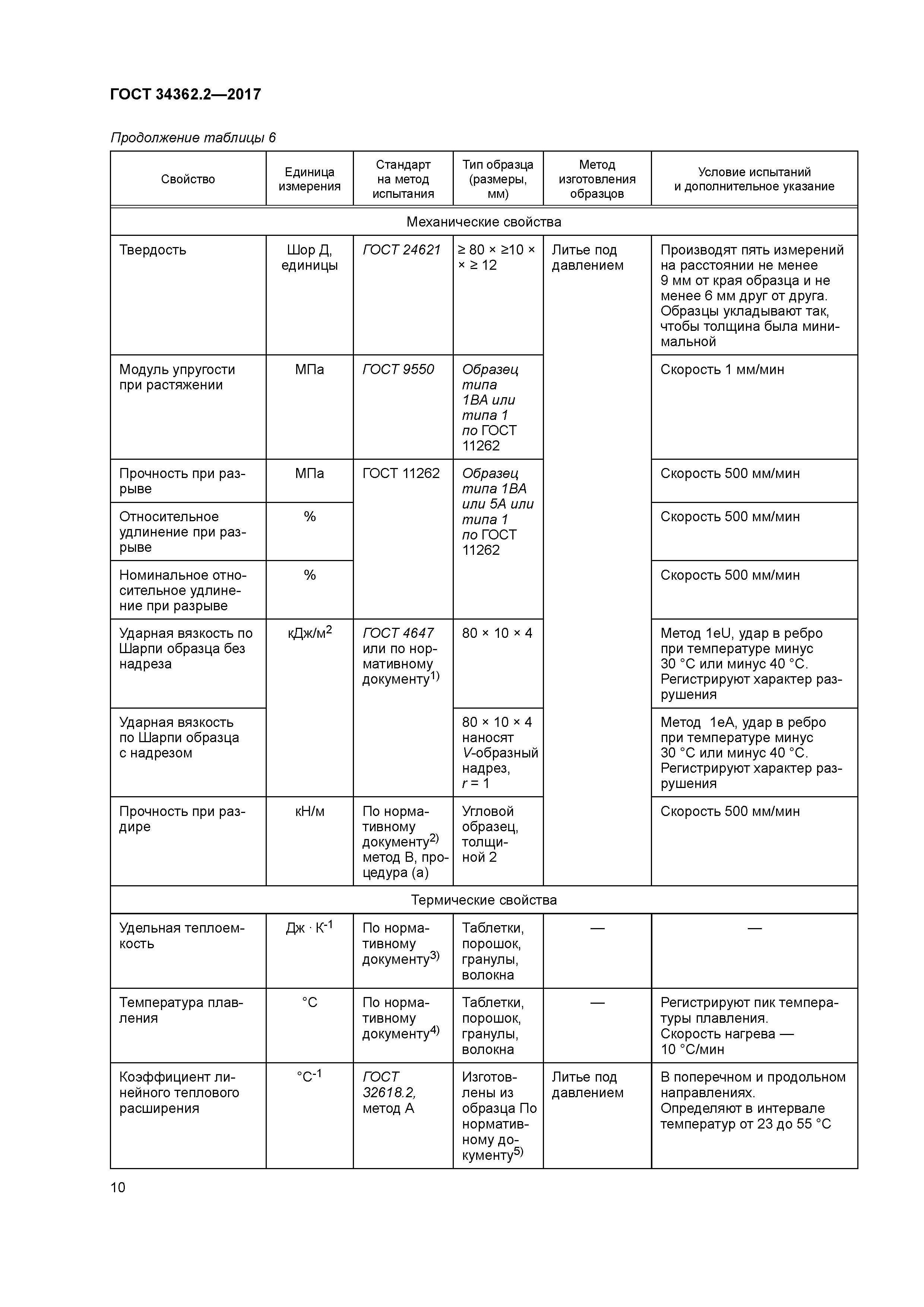 ГОСТ 34362.2-2017