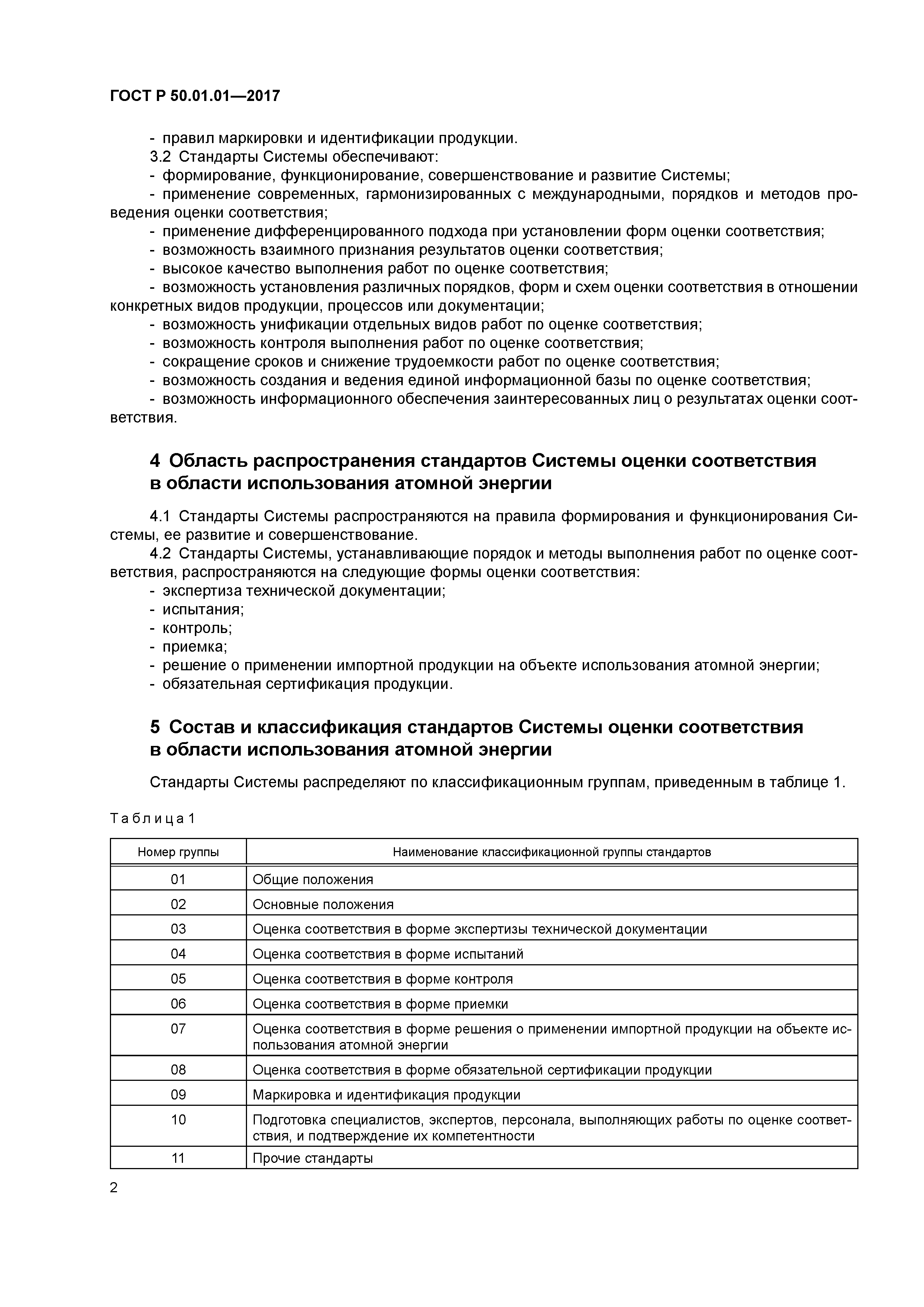 ГОСТ Р 50.01.01-2017