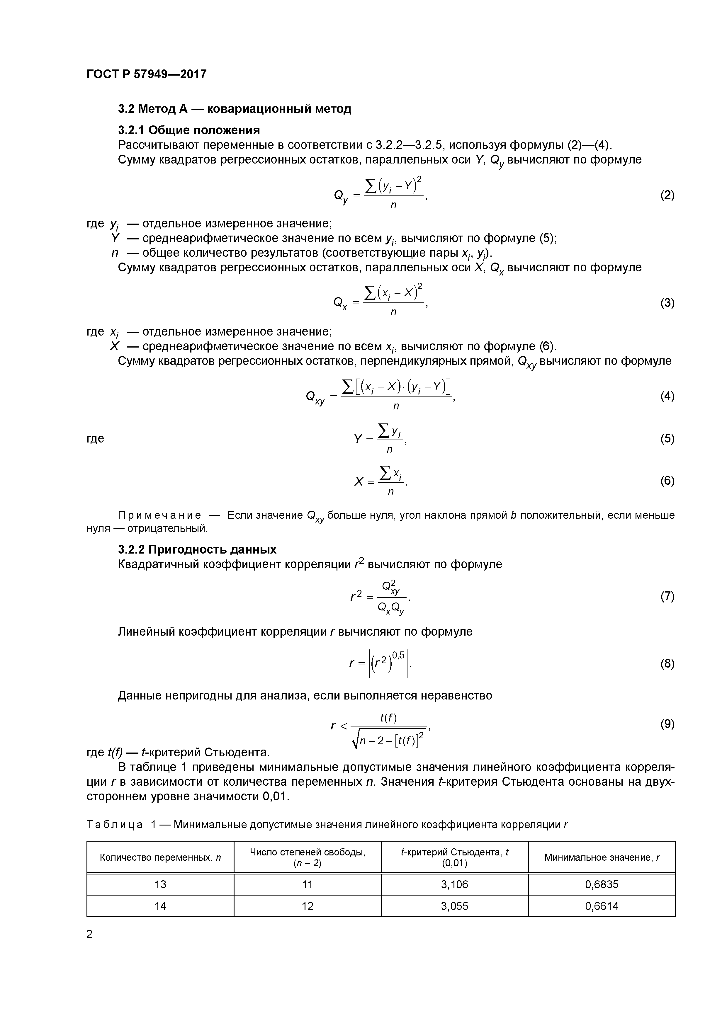 ГОСТ Р 57949-2017