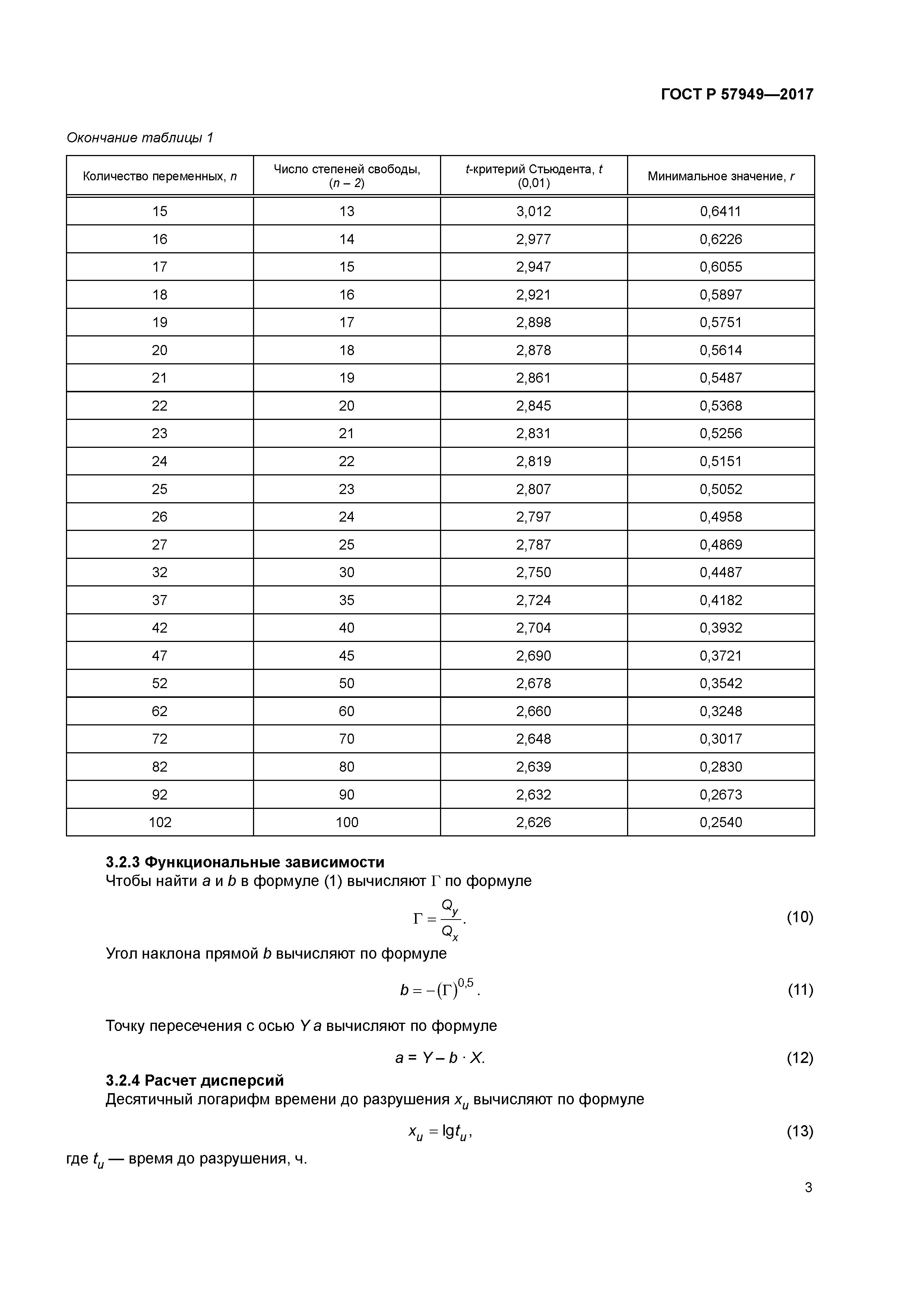 ГОСТ Р 57949-2017