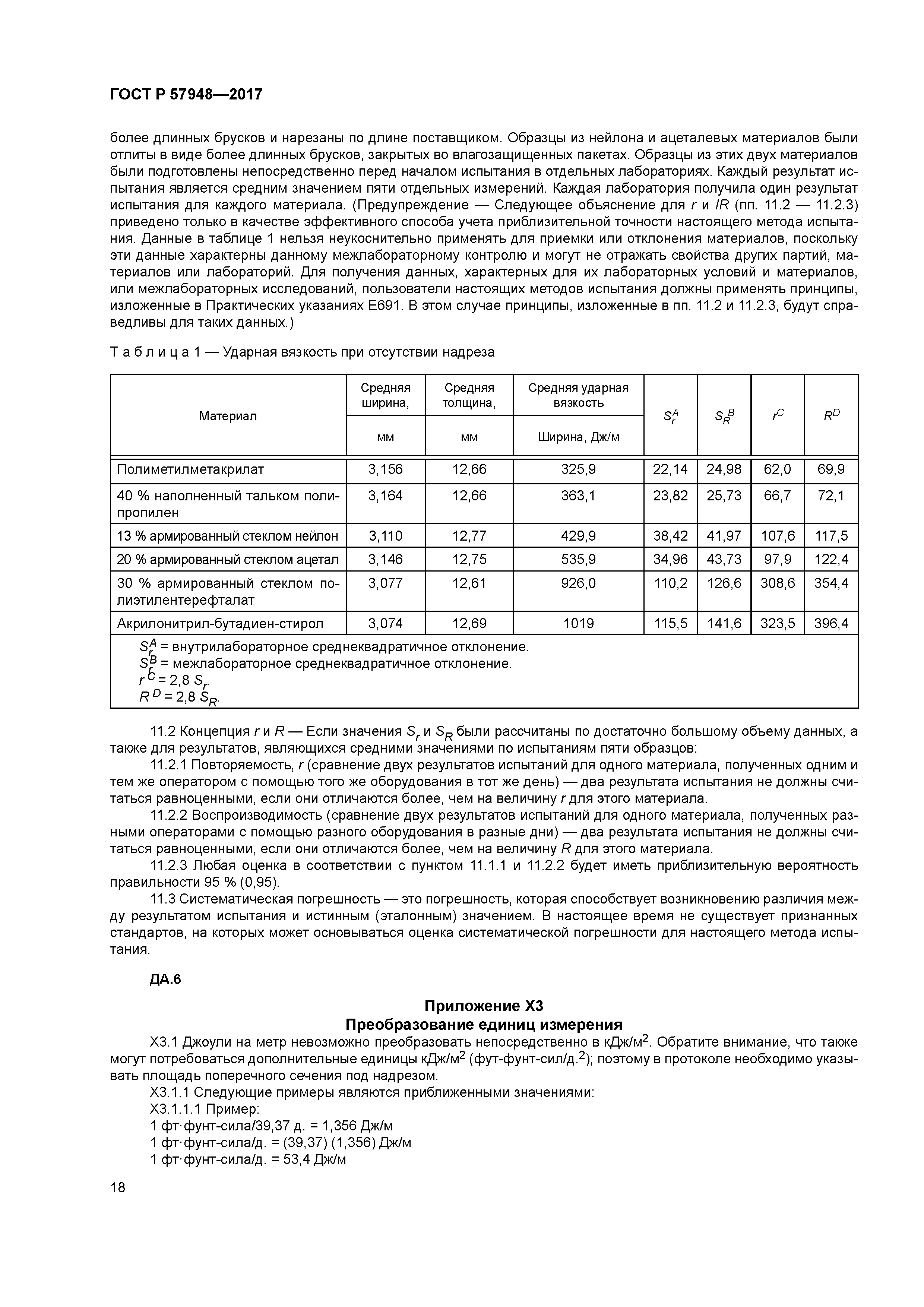 ГОСТ Р 57948-2017