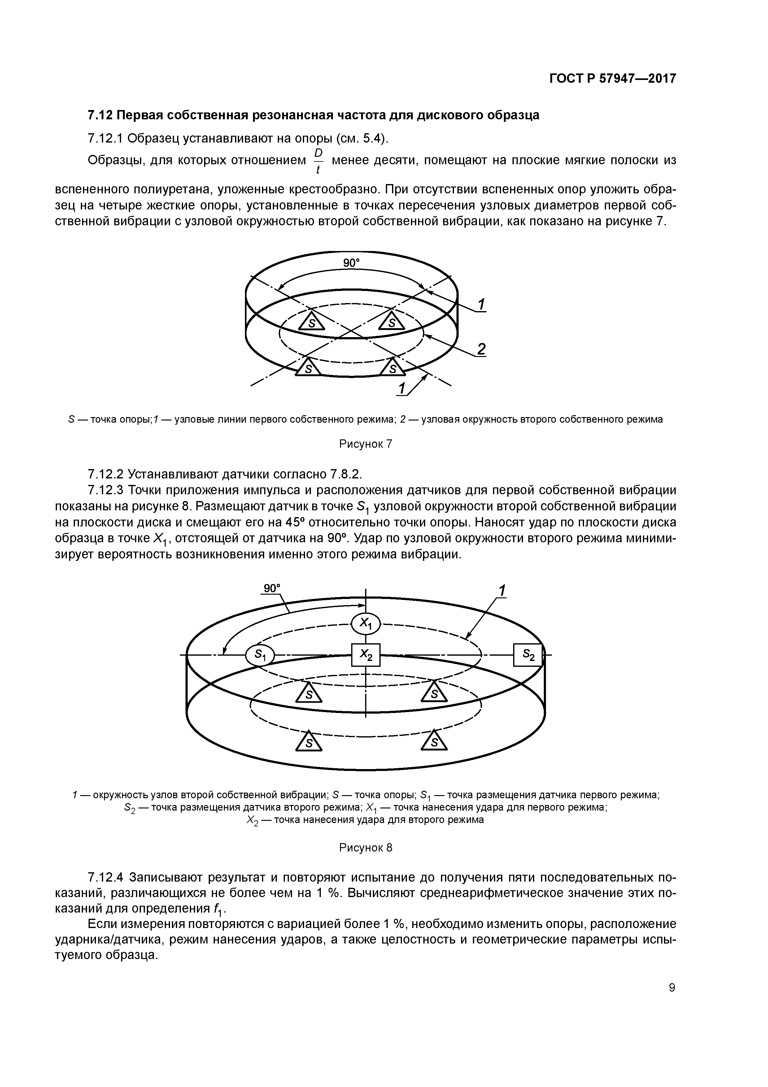 ГОСТ Р 57947-2017