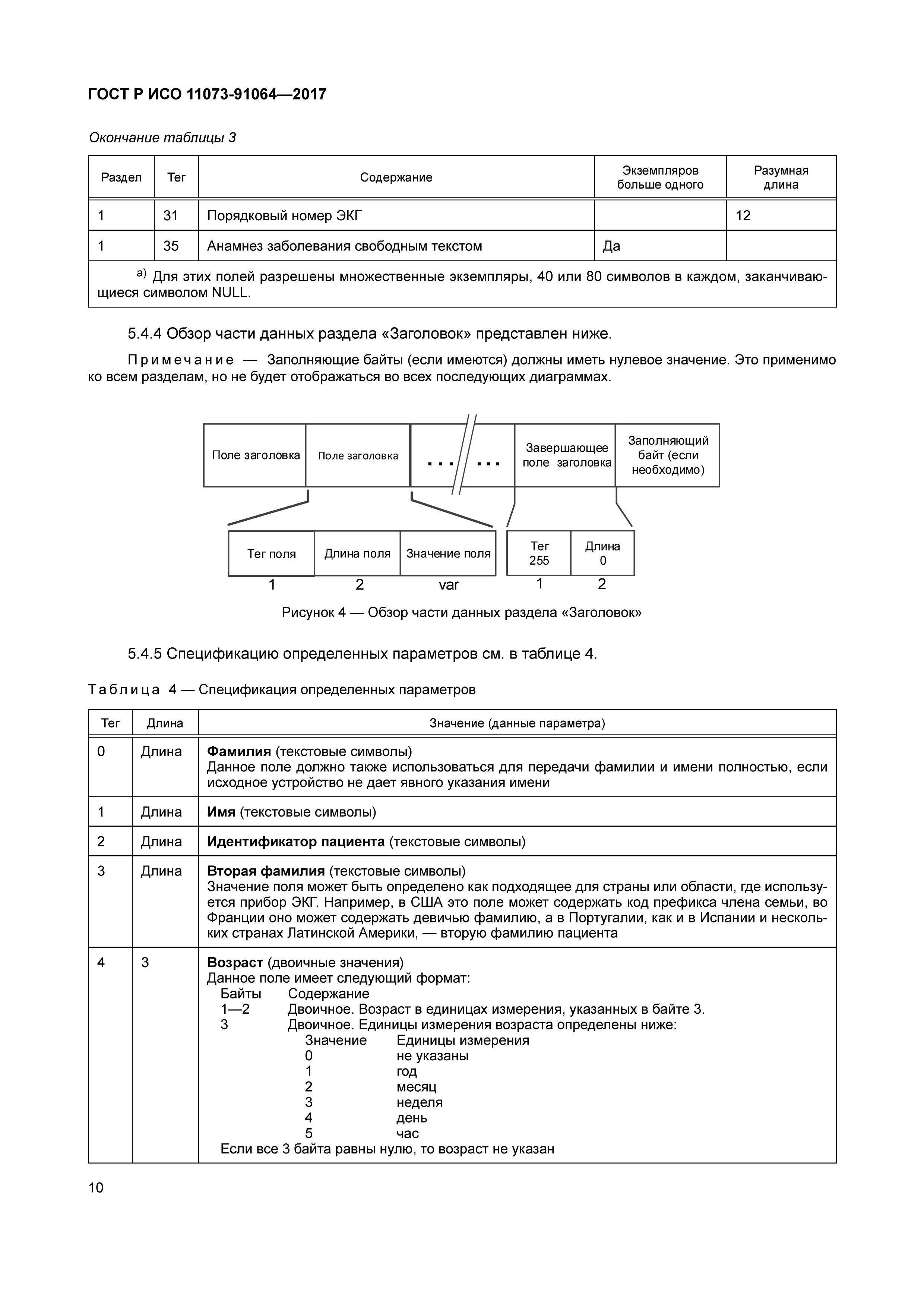 ГОСТ Р ИСО 11073-91064-2017