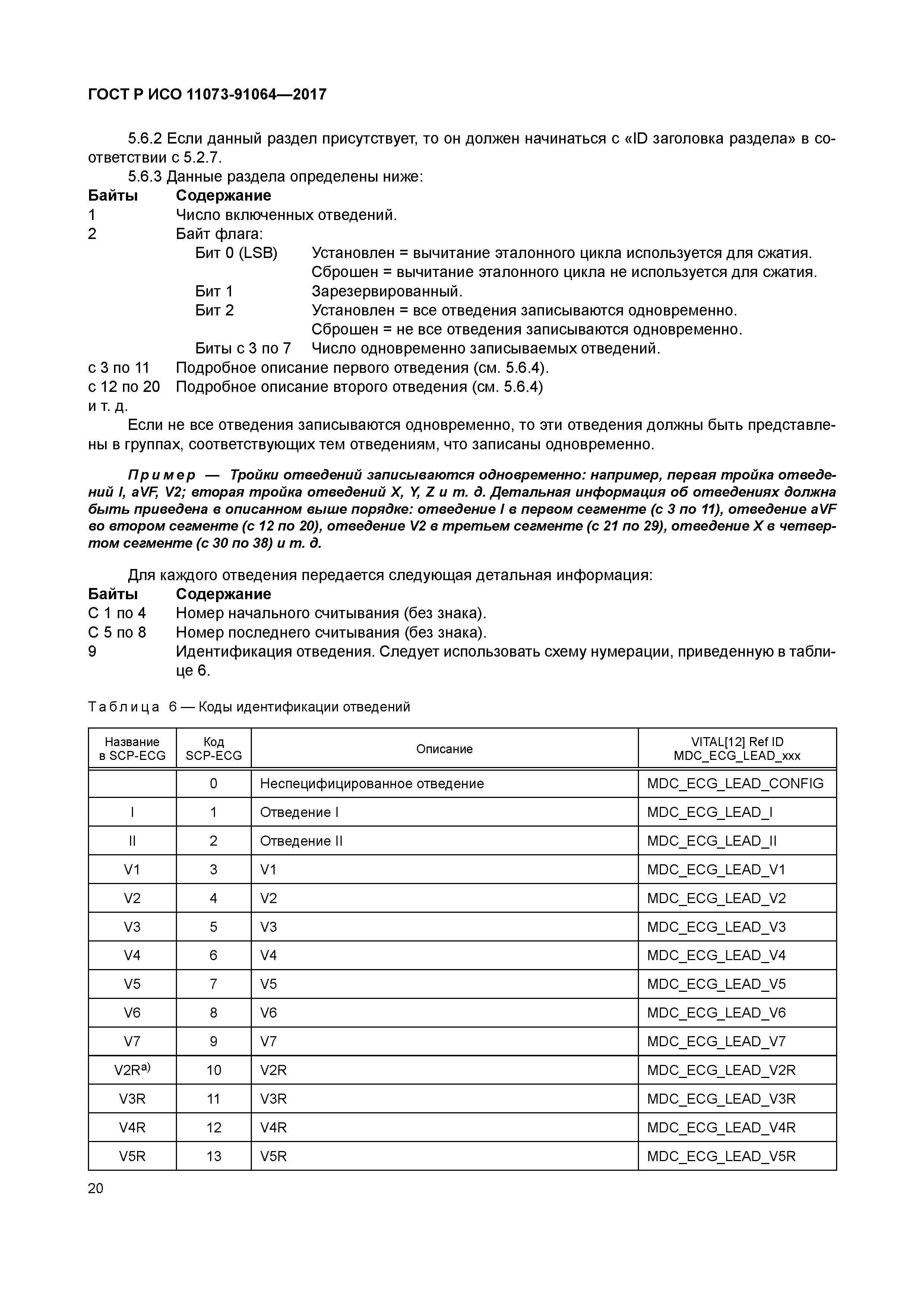 ГОСТ Р ИСО 11073-91064-2017