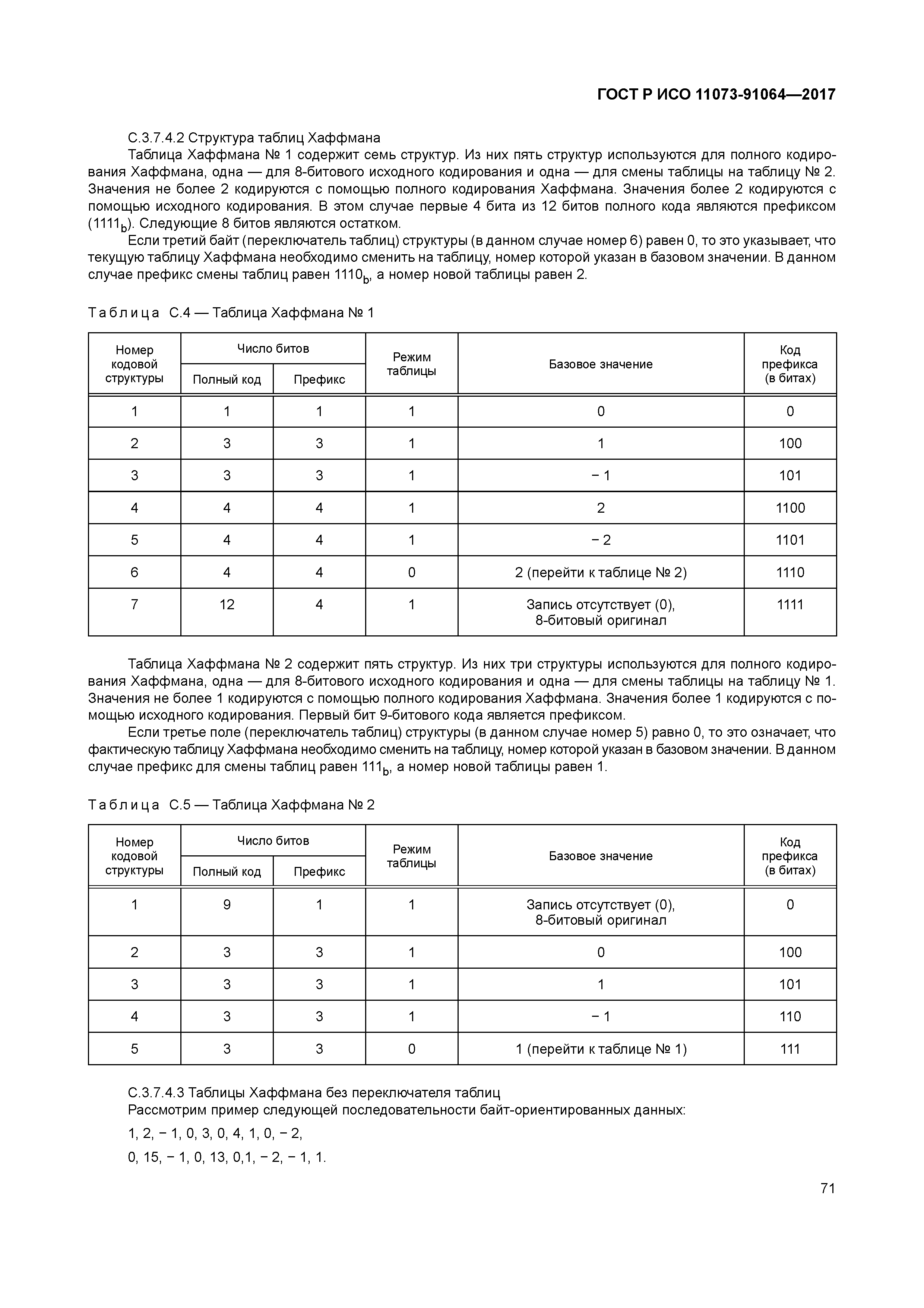 ГОСТ Р ИСО 11073-91064-2017