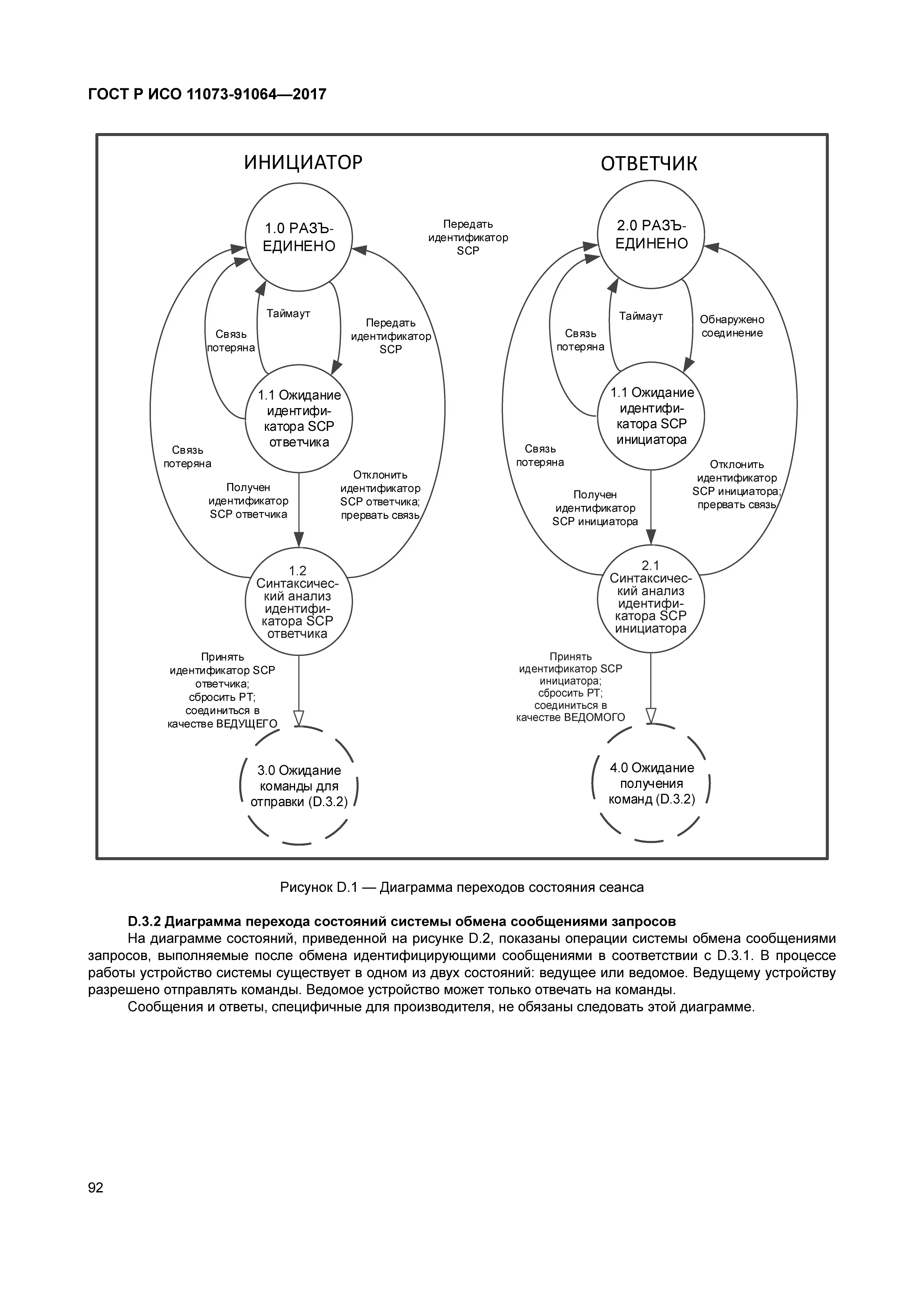 ГОСТ Р ИСО 11073-91064-2017