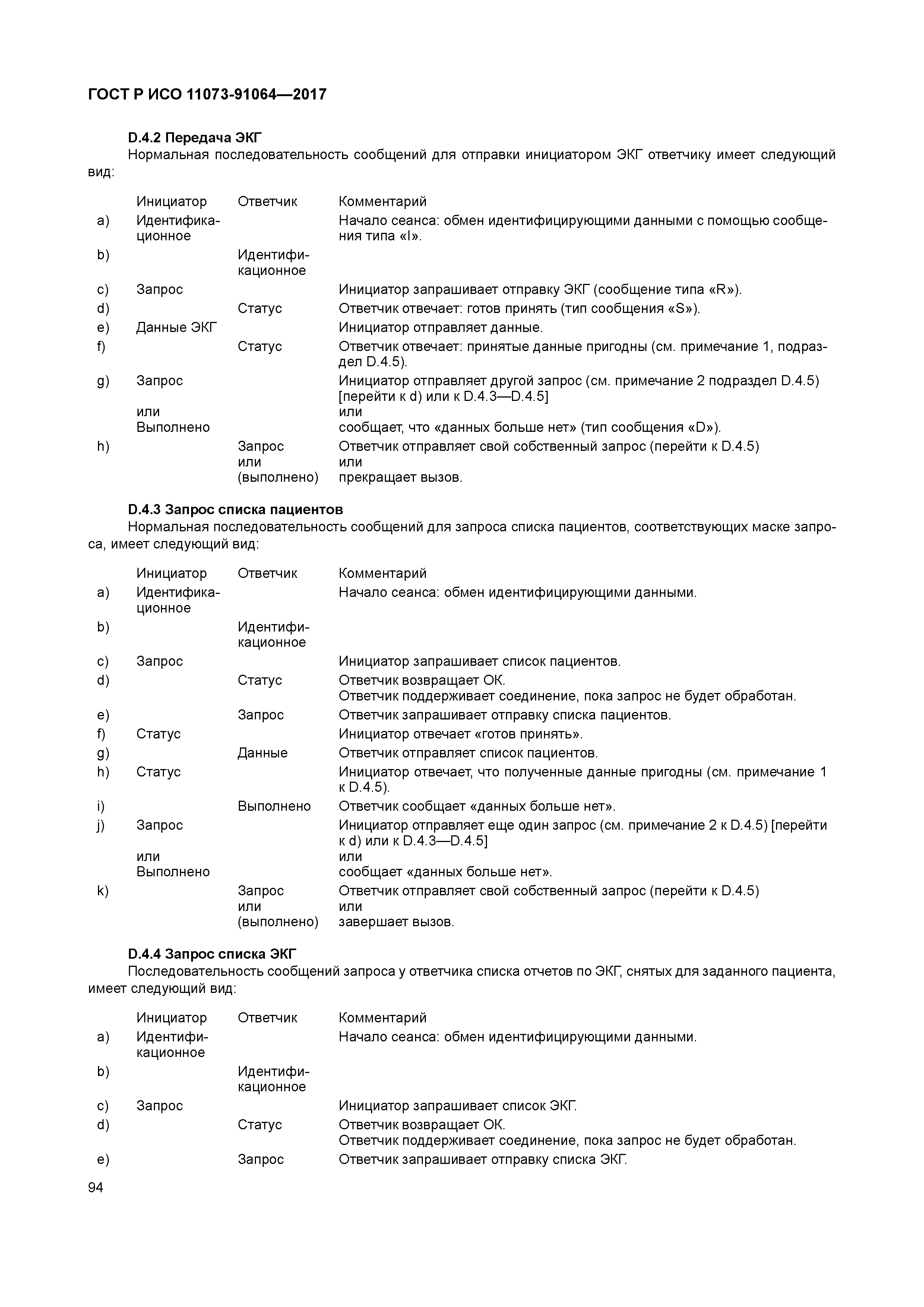 ГОСТ Р ИСО 11073-91064-2017