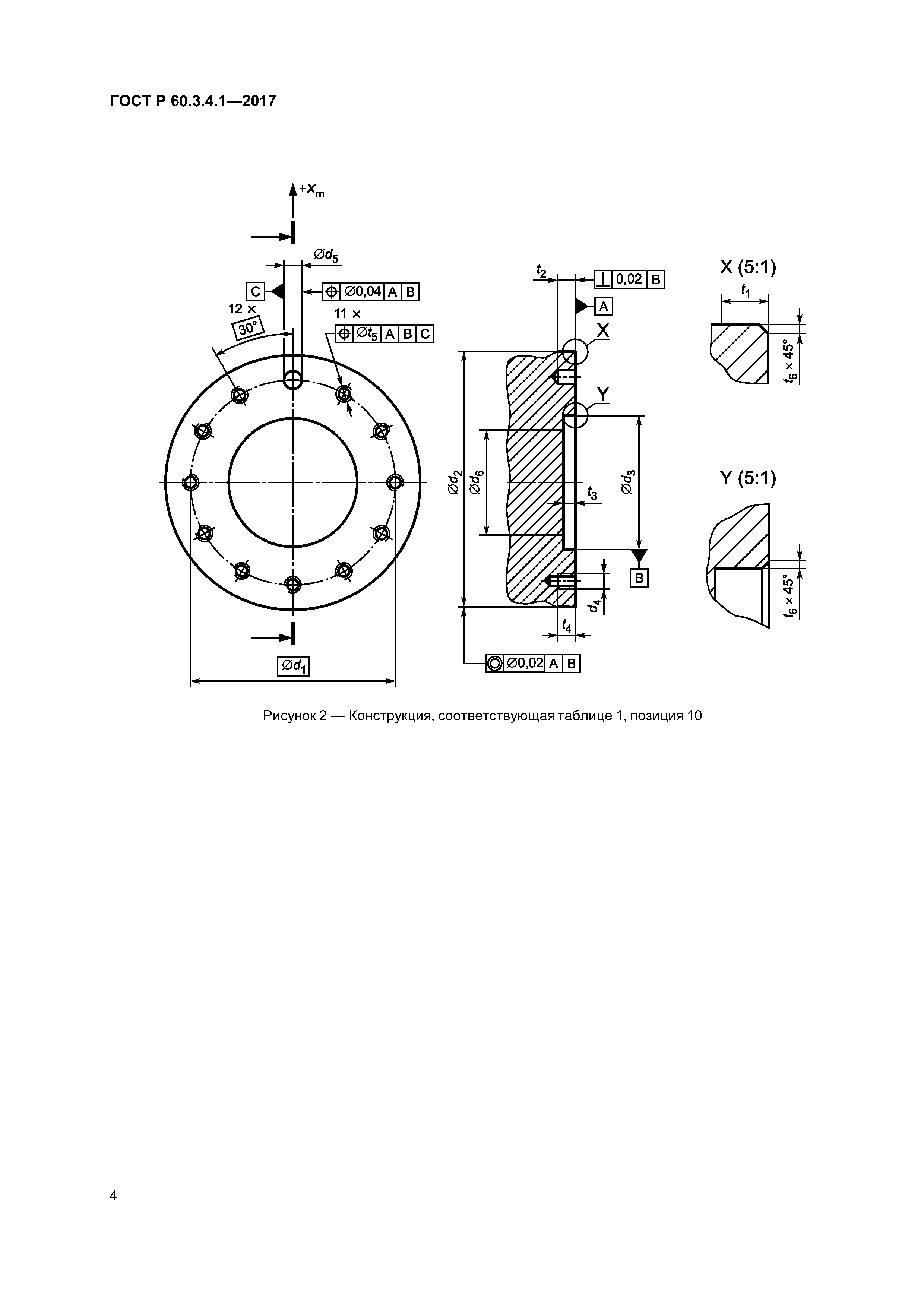 ГОСТ Р 60.3.4.1-2017