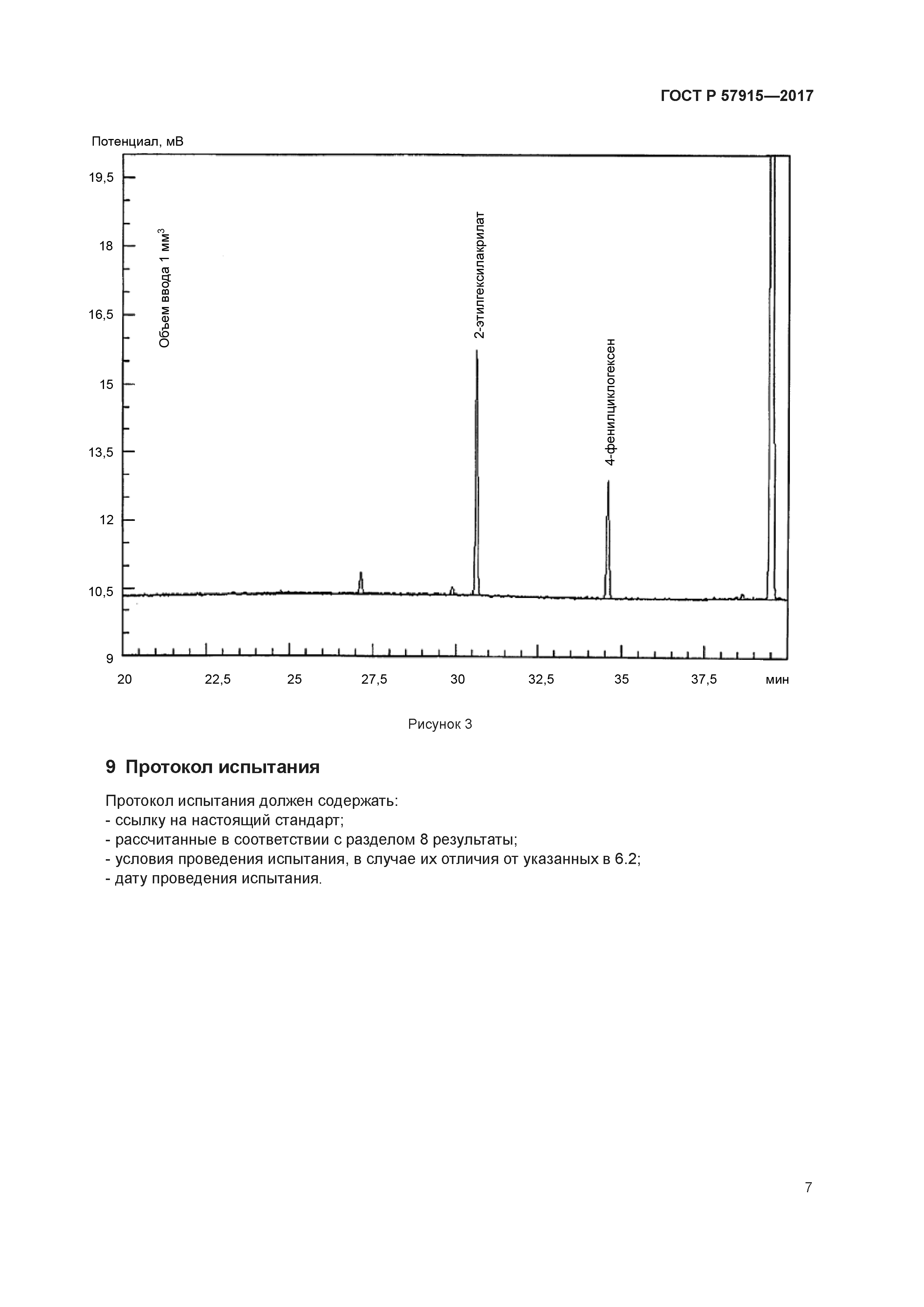 ГОСТ Р 57915-2017