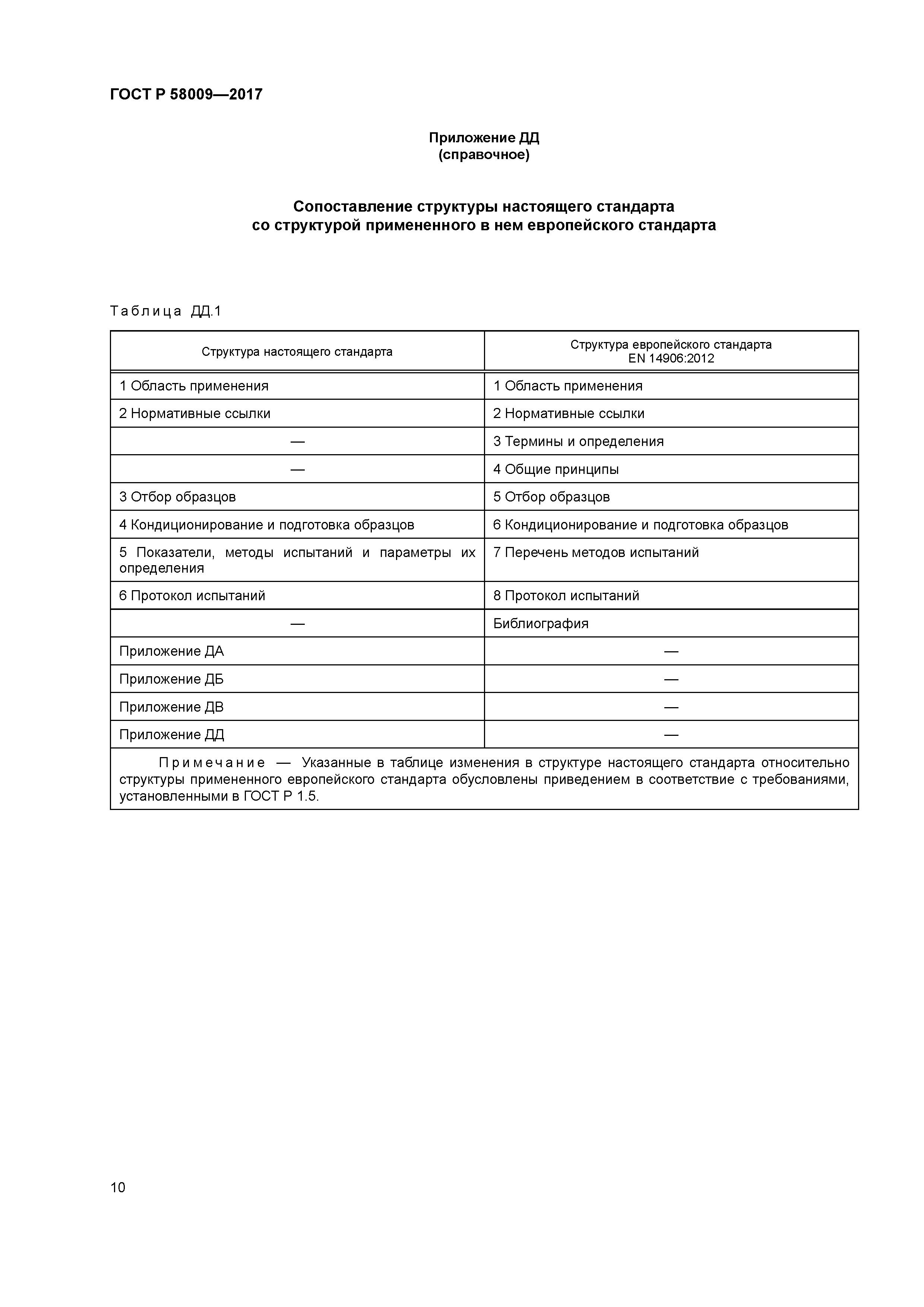 ГОСТ Р 58009-2017