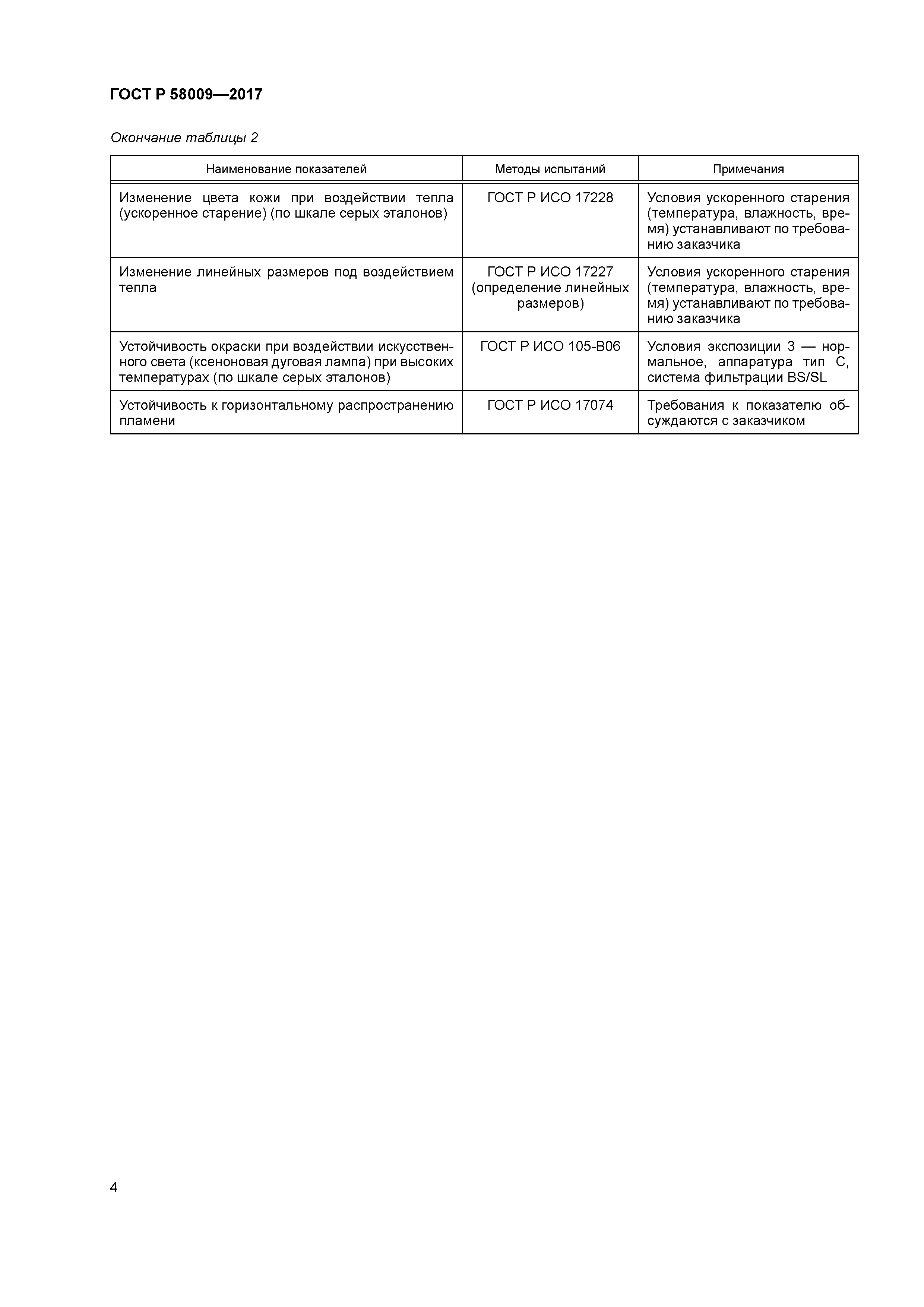 ГОСТ Р 58009-2017