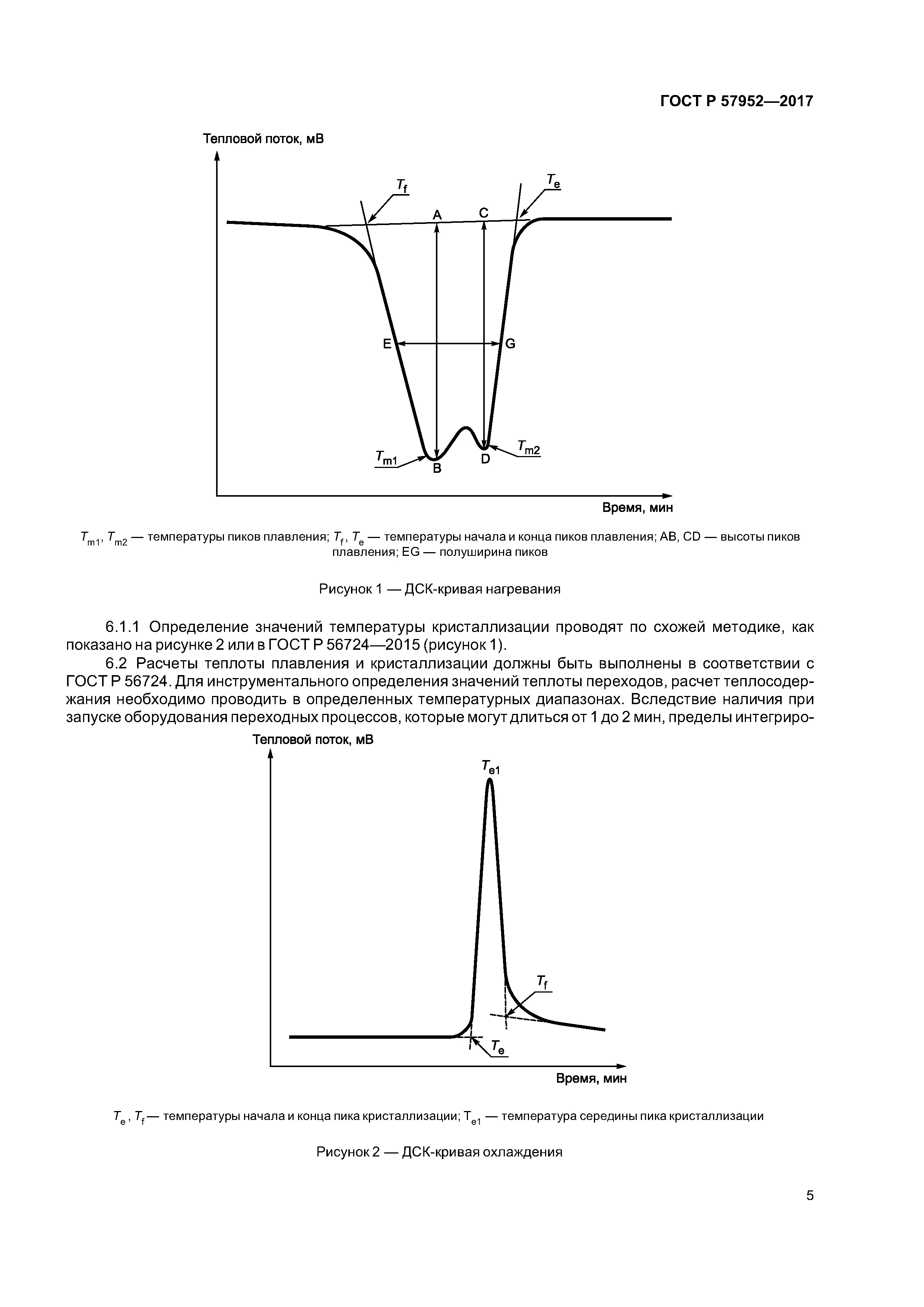 ГОСТ Р 57952-2017