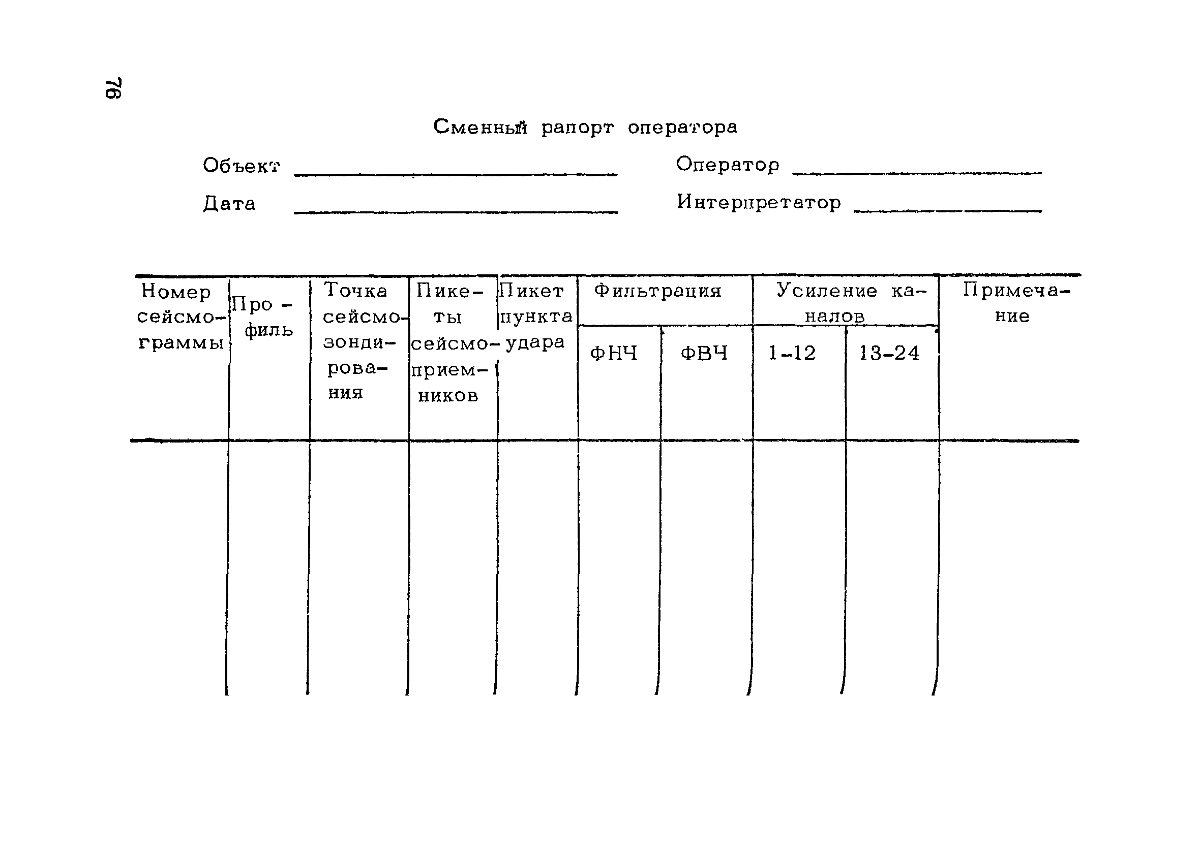 РСН 45-77/Госстрой РСФСР