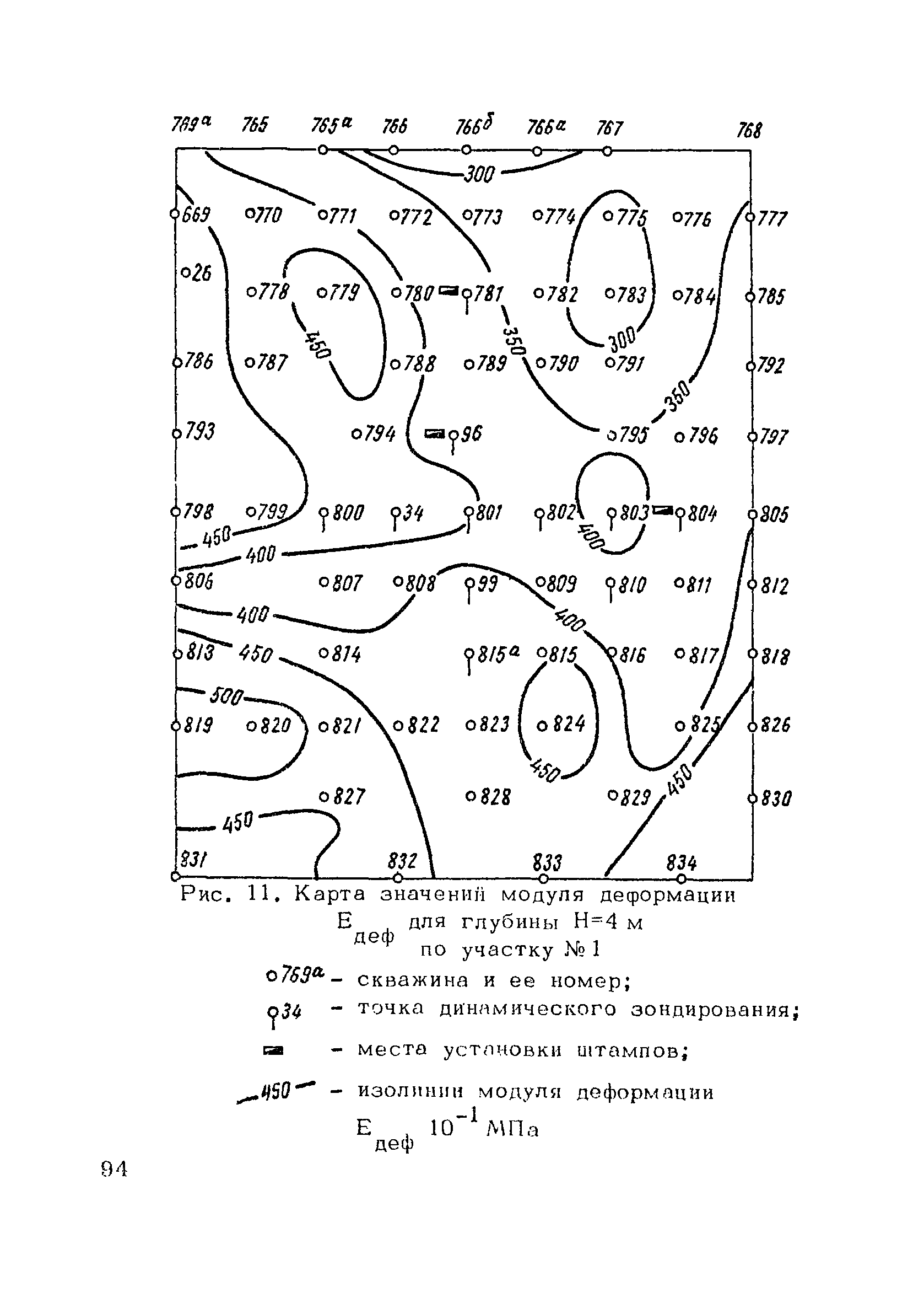 РСН 45-77/Госстрой РСФСР