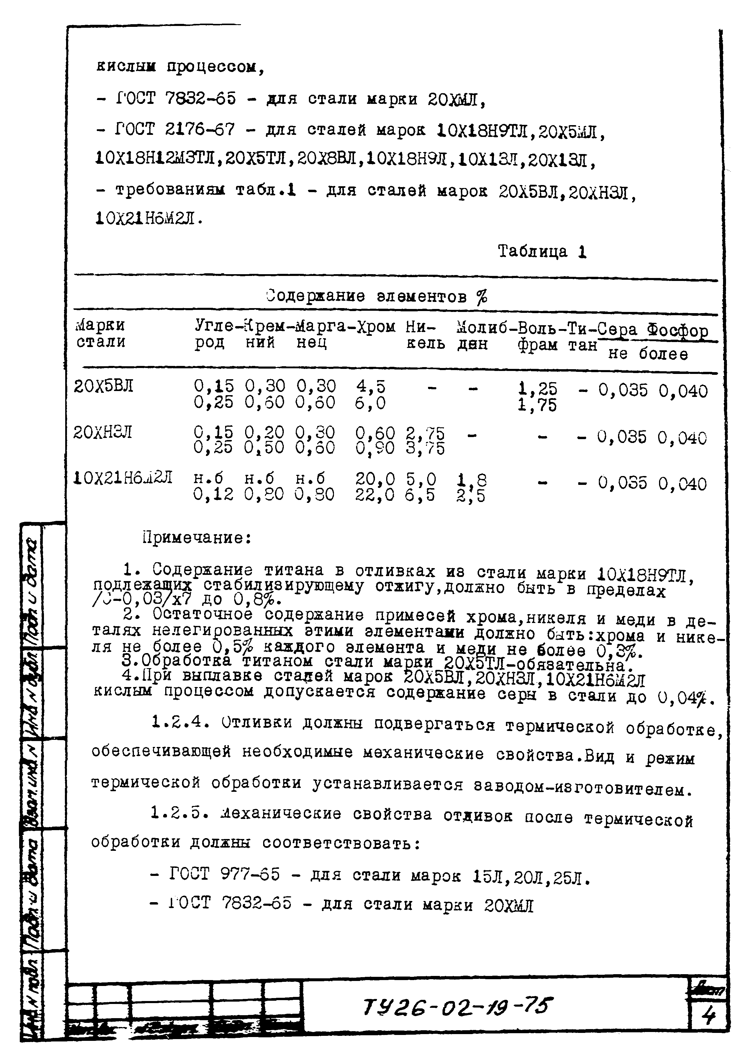 ТУ 26-02-19-75