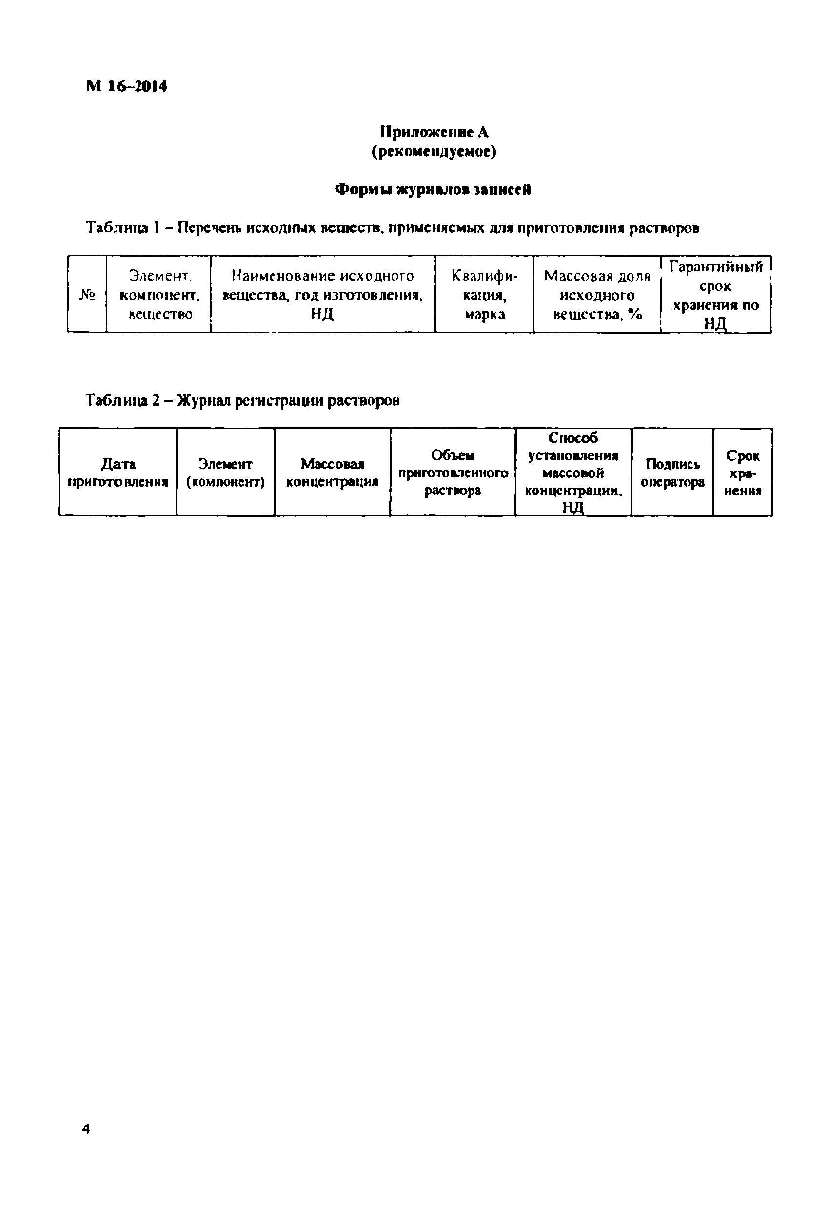 М 16-2014