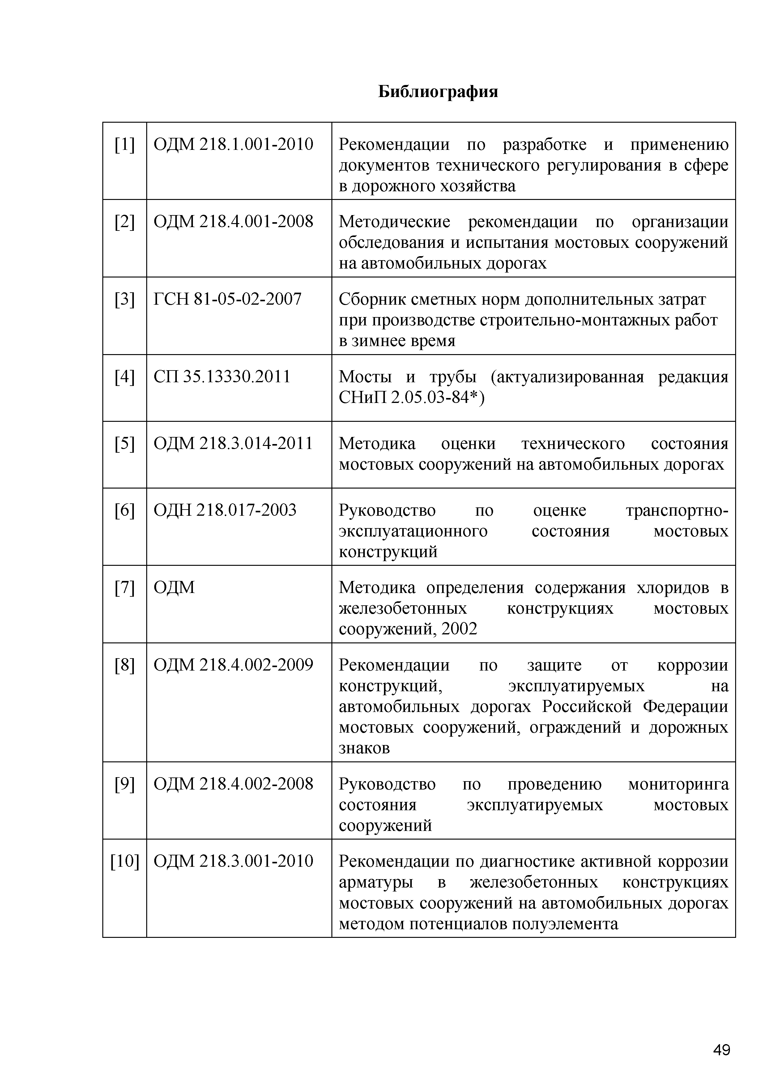 ОДМ 218.4.020-2014