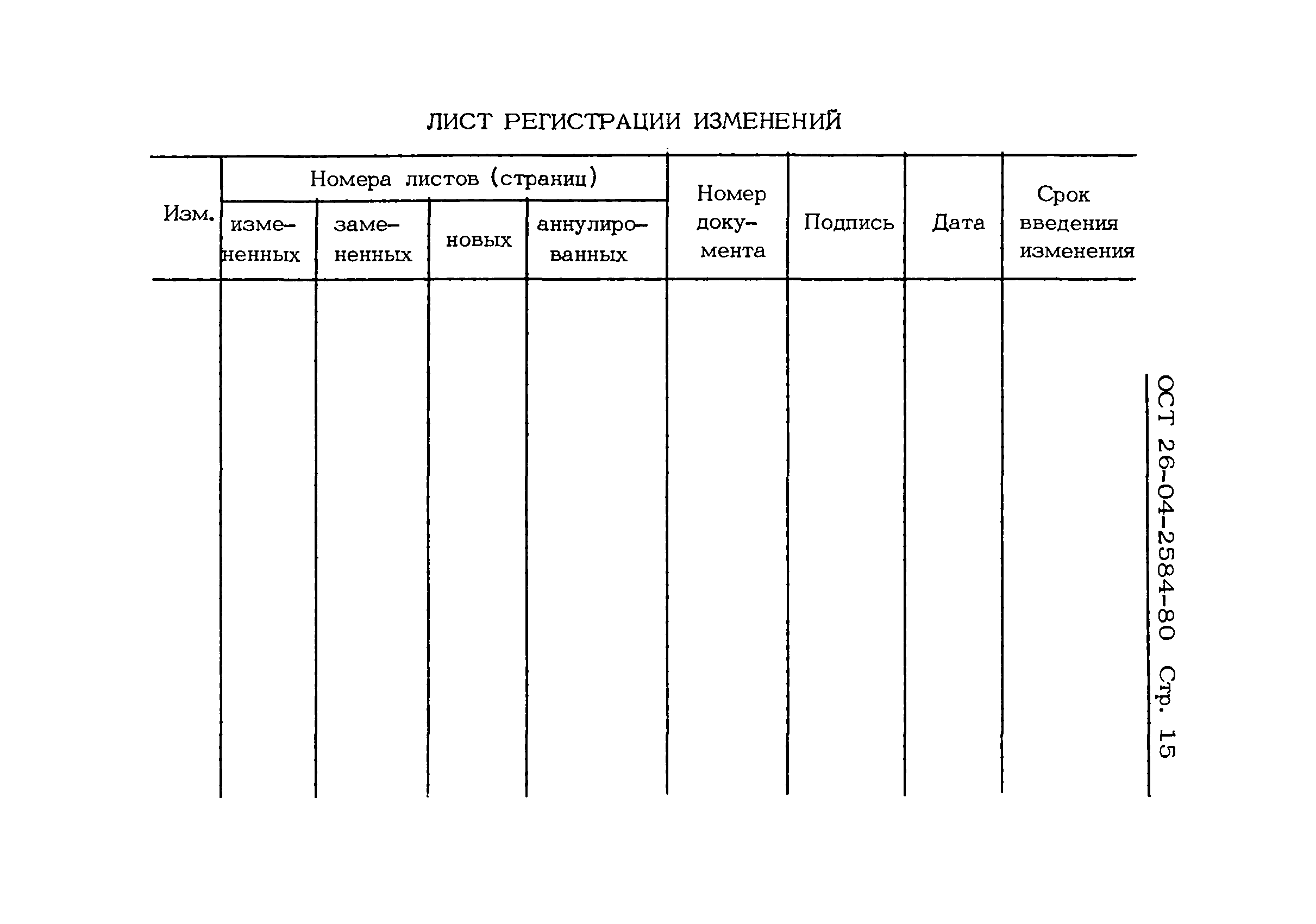 Лист регистрации. Лист регистрации изменений форма. Журнал регистрации изменений. Лист регистрации изменений в документе. Лист регистрации изменений технологического процесса.