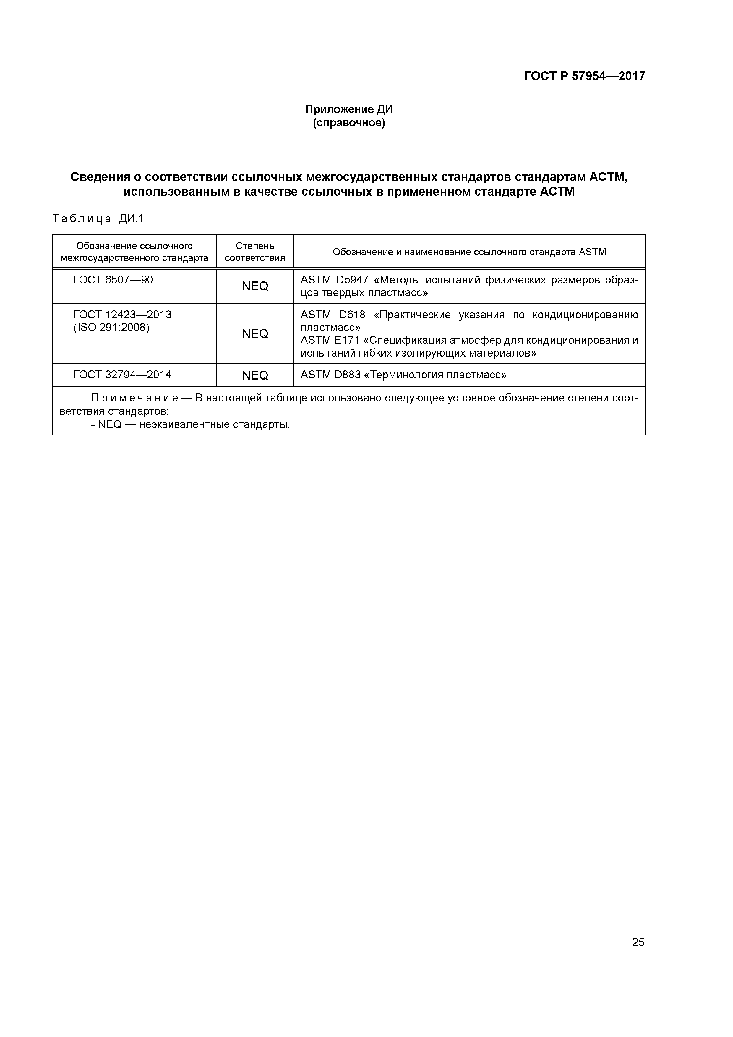 ГОСТ Р 57954-2017