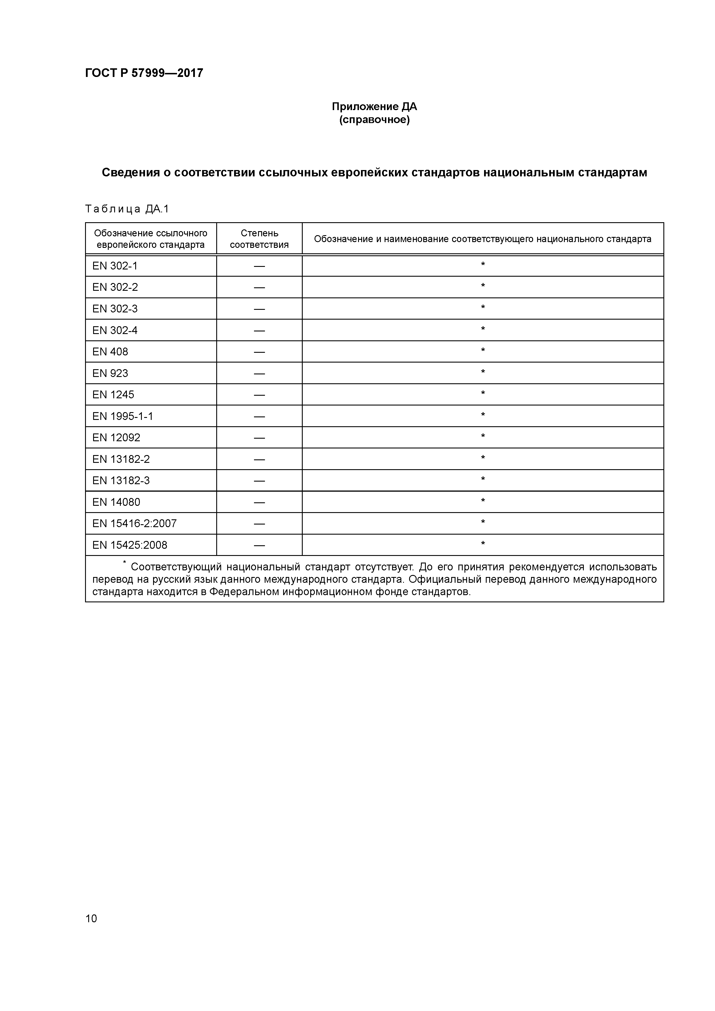 ГОСТ Р 57999-2017