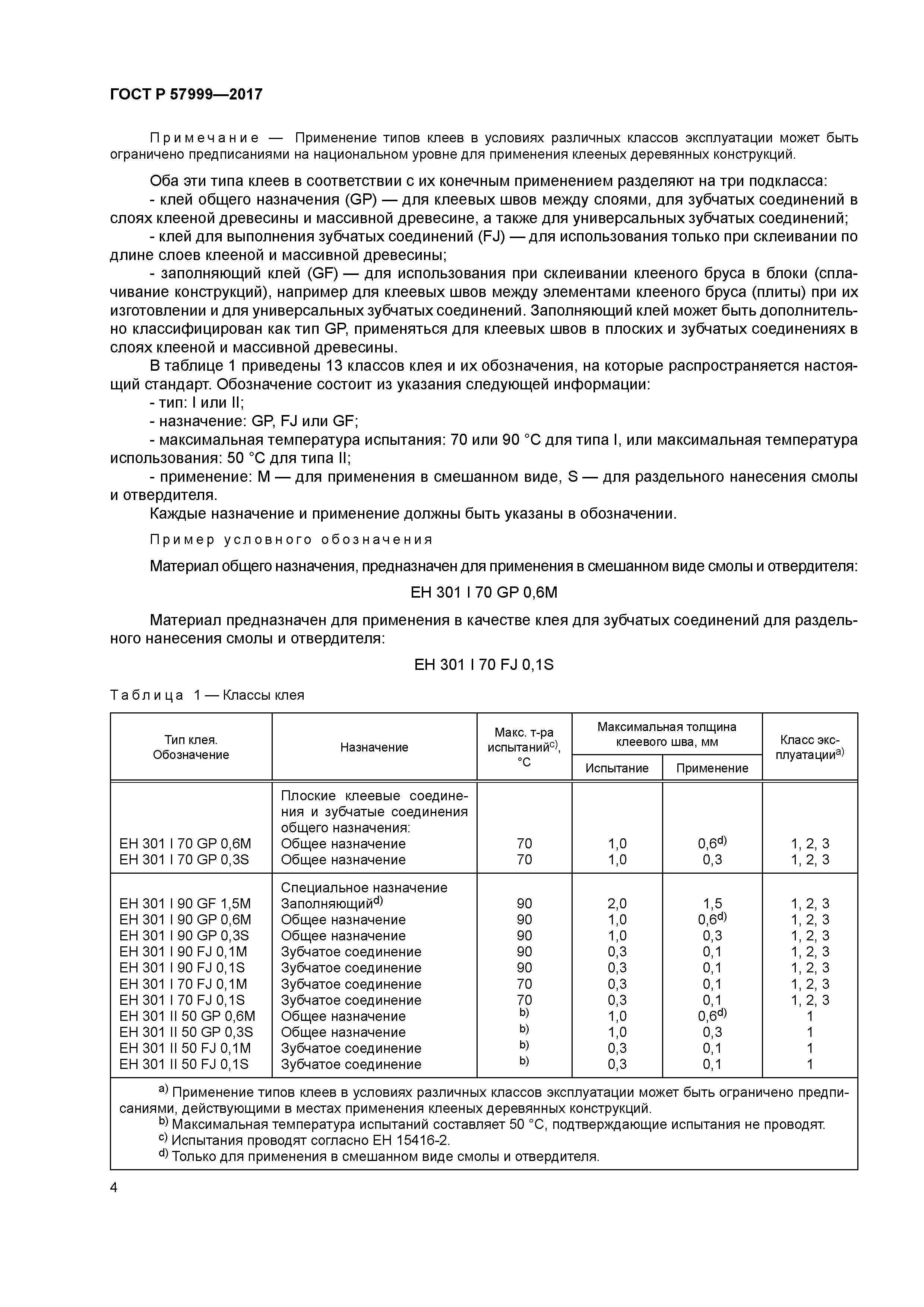 ГОСТ Р 57999-2017