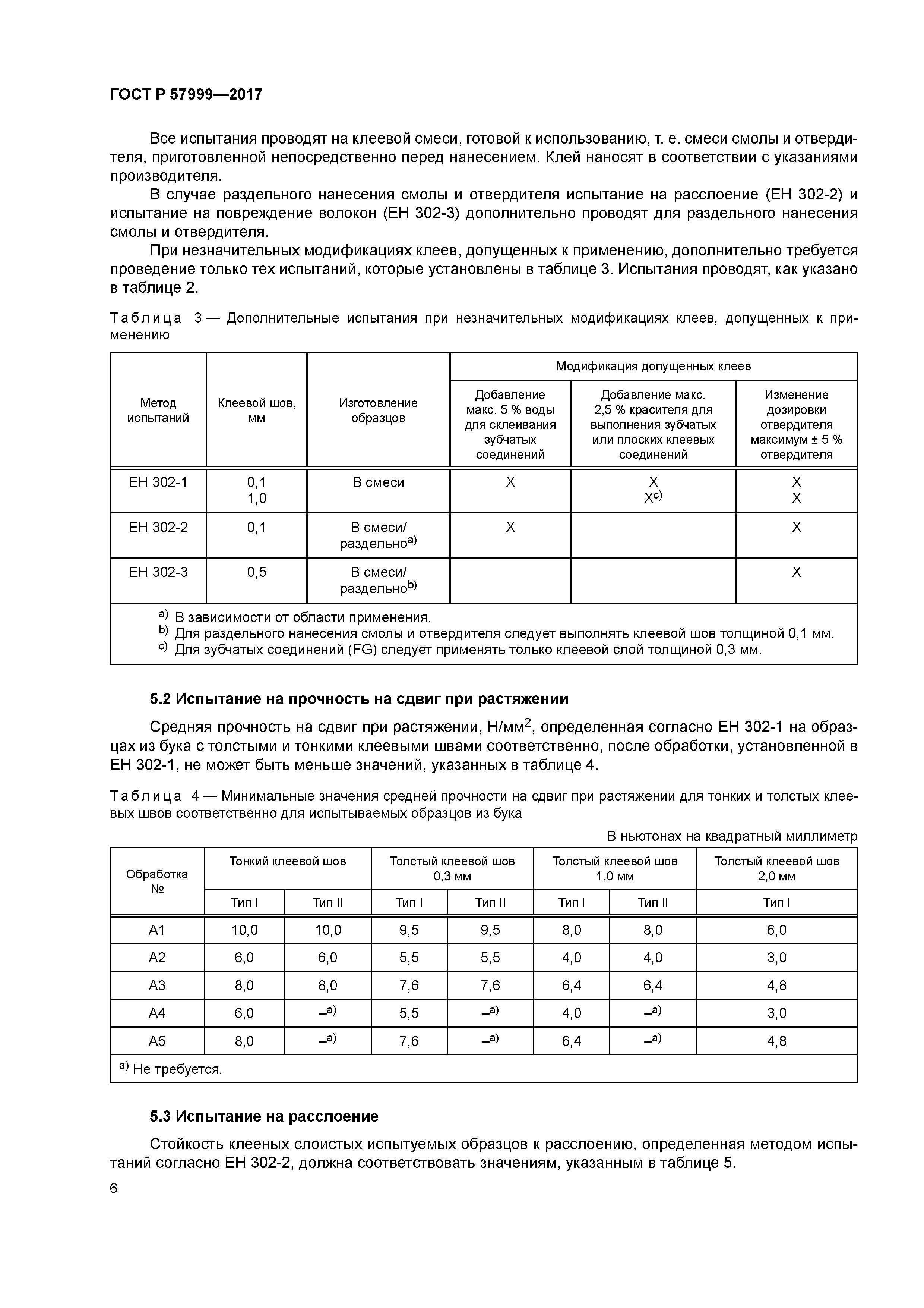 ГОСТ Р 57999-2017