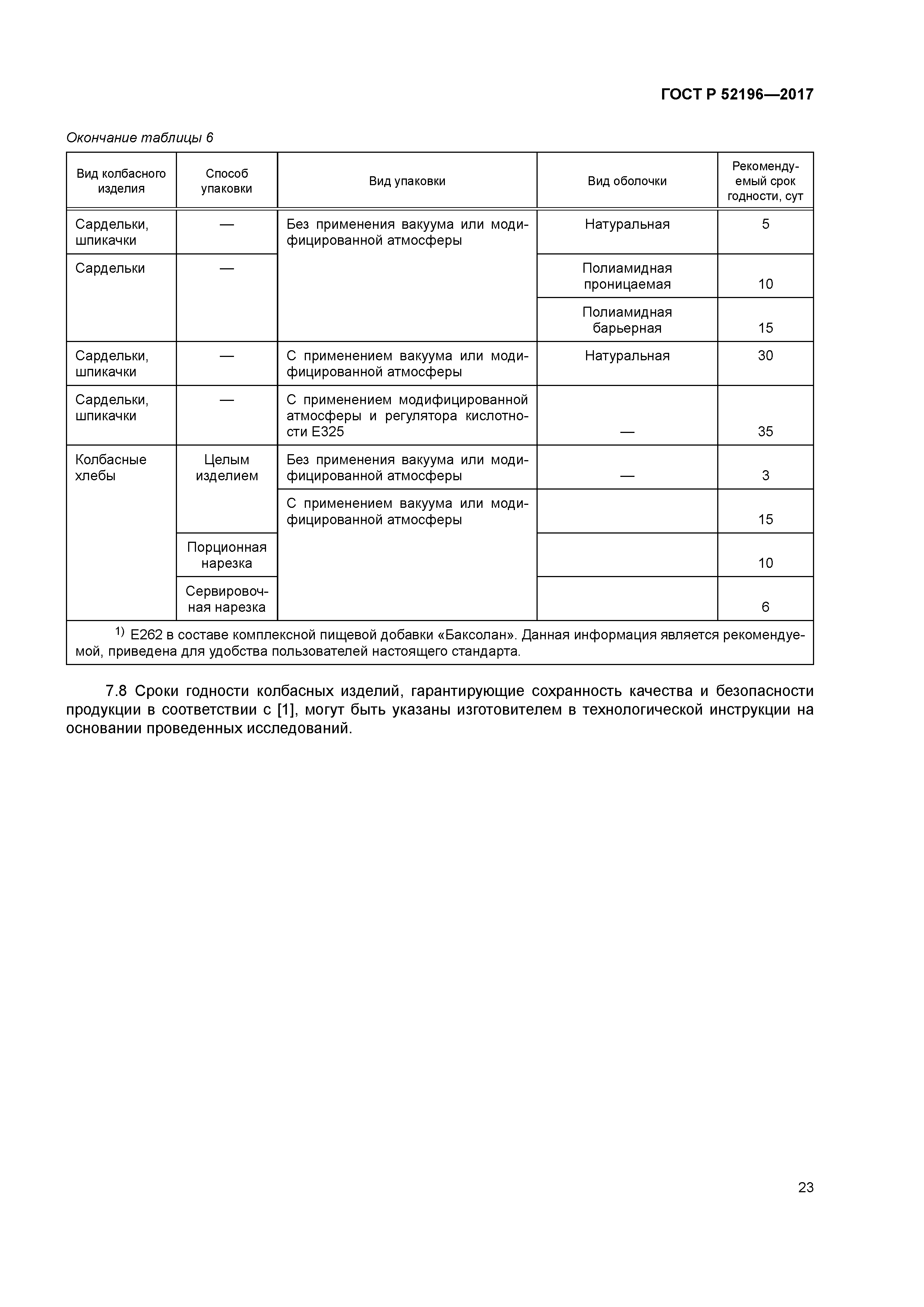 ГОСТ Р 52196-2017