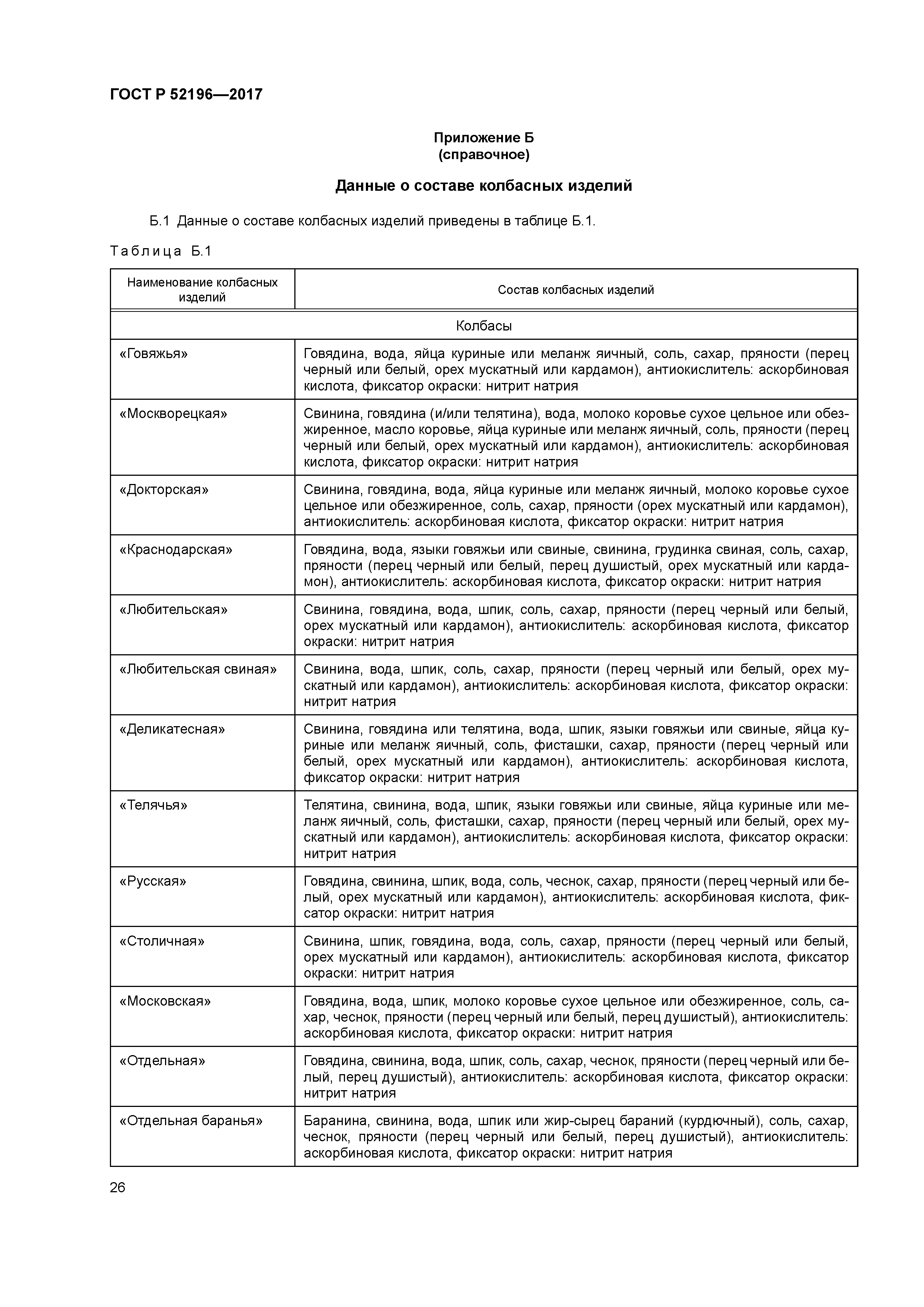 ГОСТ Р 52196-2017