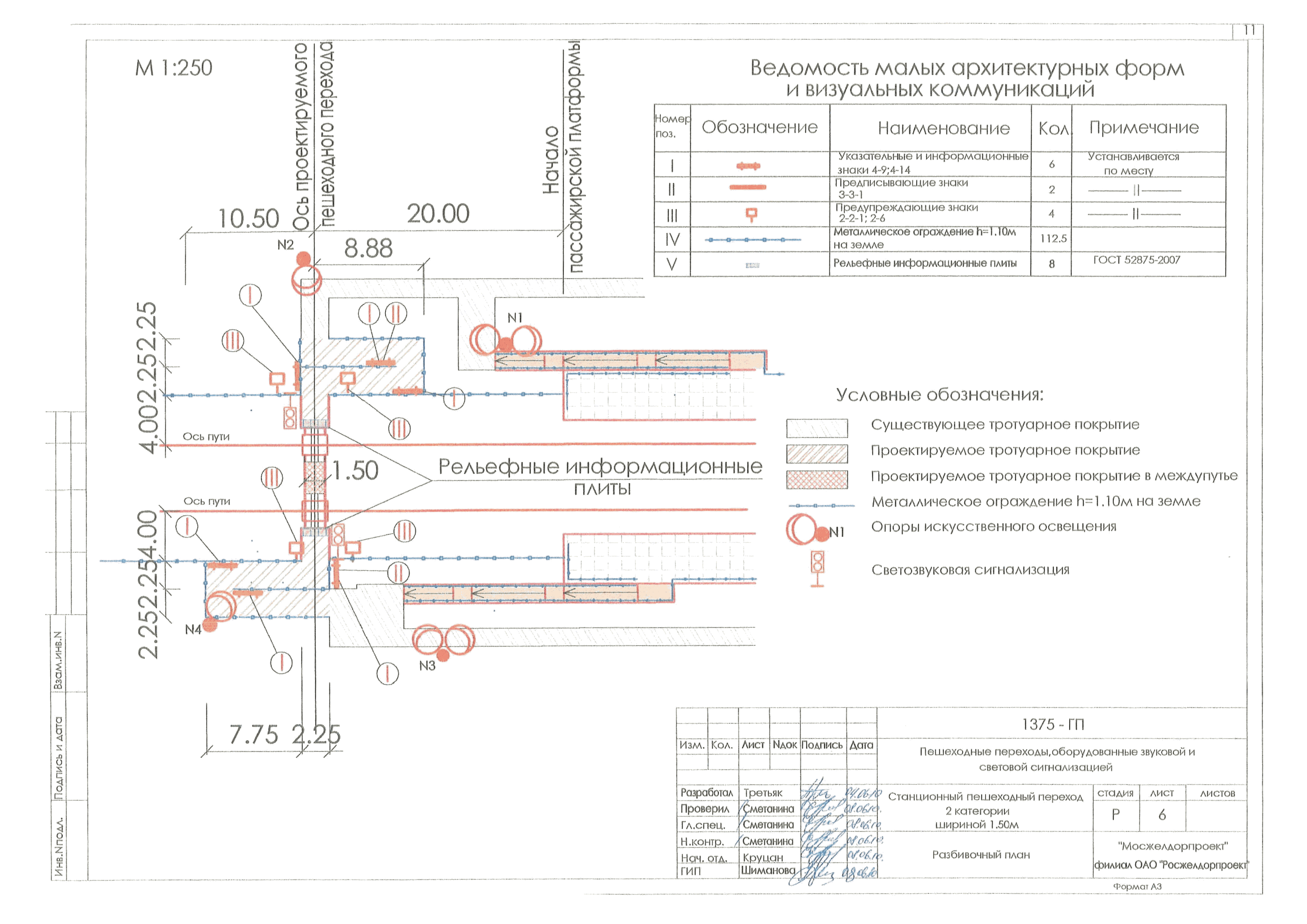 Типовые проектные решения 1375