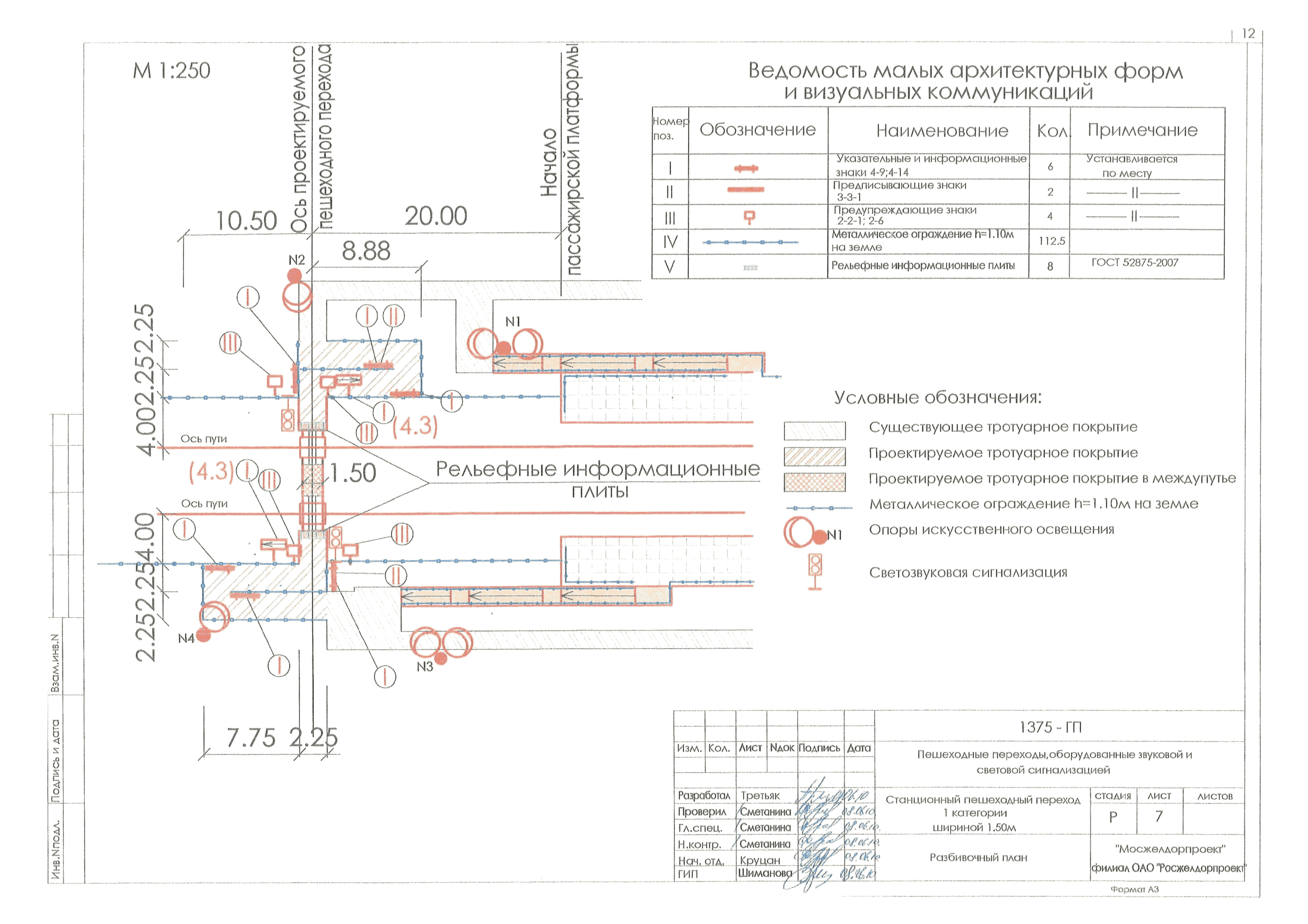 Типовые проектные решения 1375