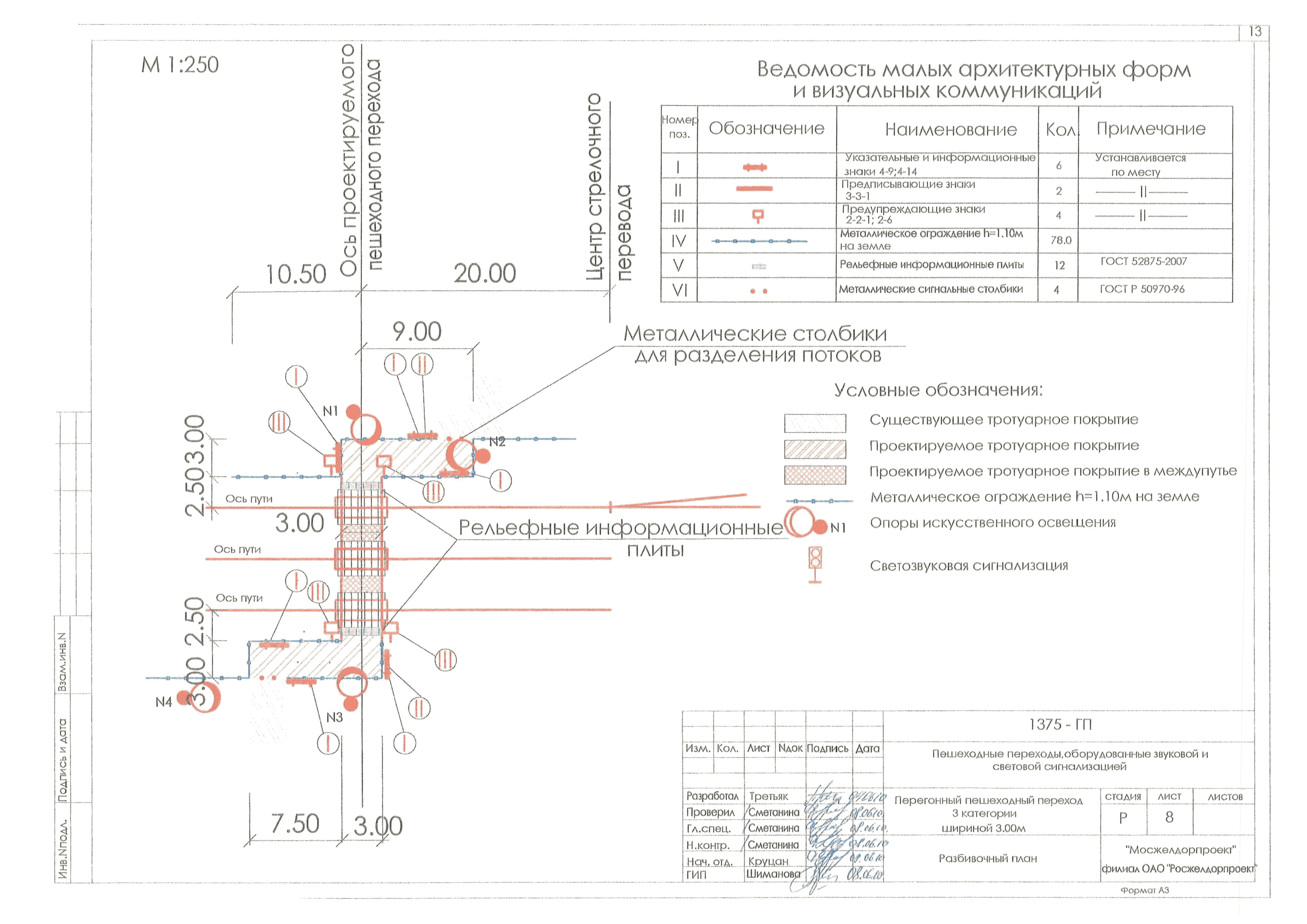 Типовые проектные решения 1375