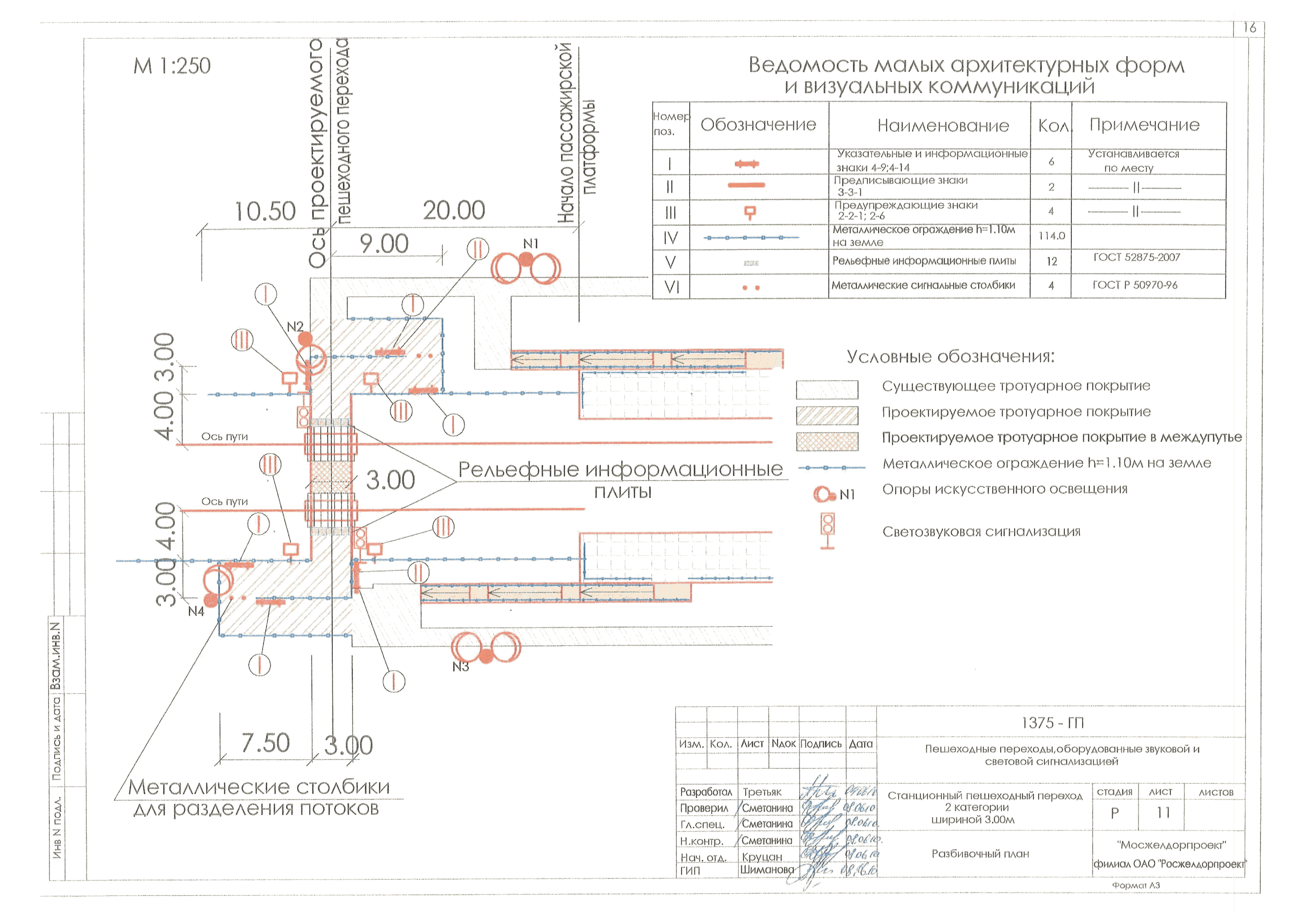 Типовые проектные решения 1375