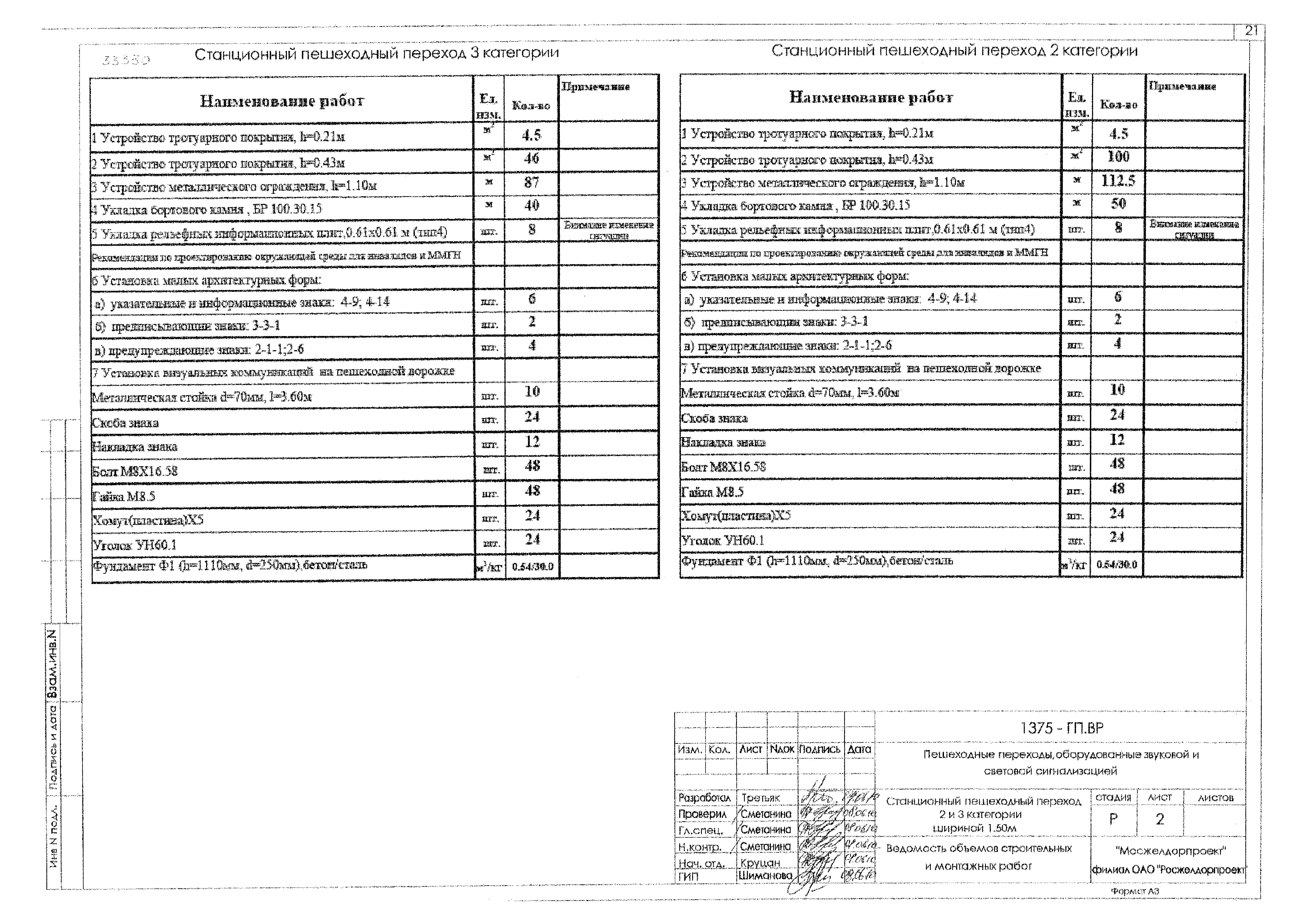 Типовые проектные решения 1375
