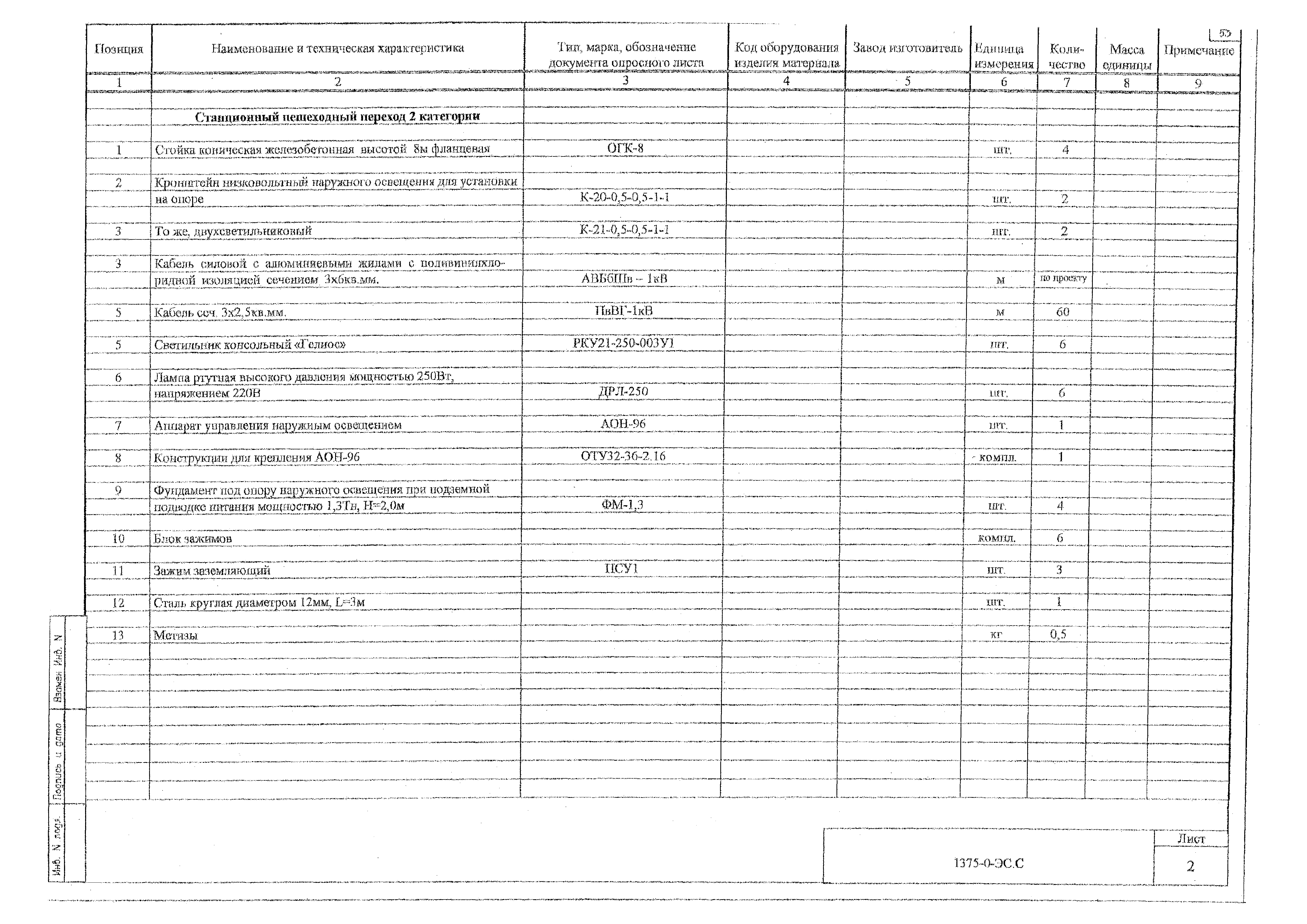 Типовые проектные решения 1375