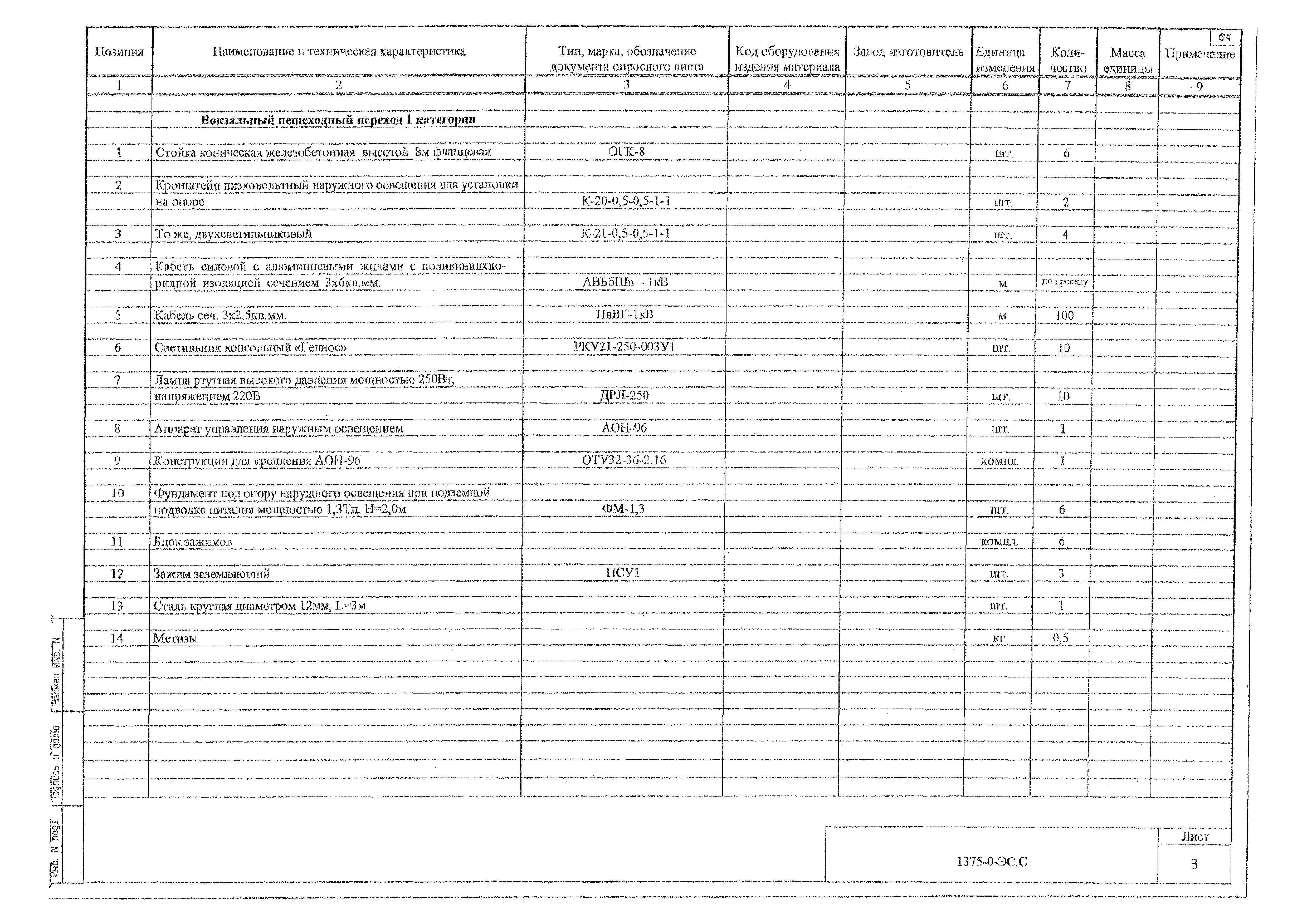 Типовые проектные решения 1375