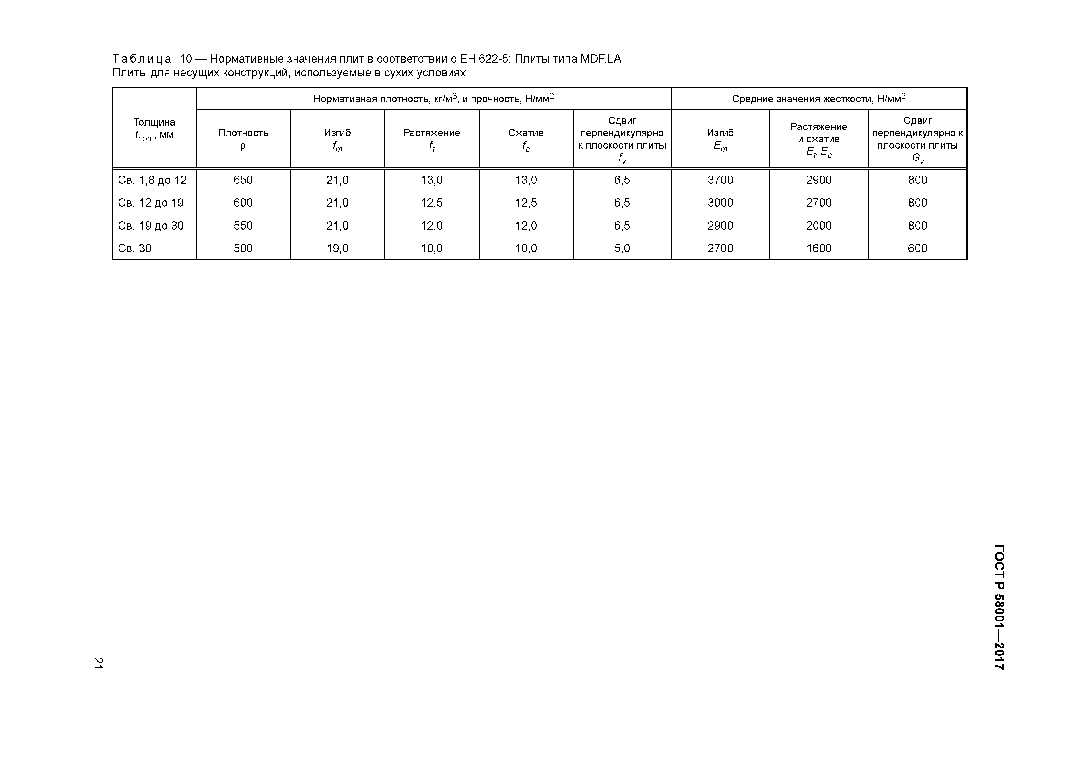 ГОСТ Р 58001-2017