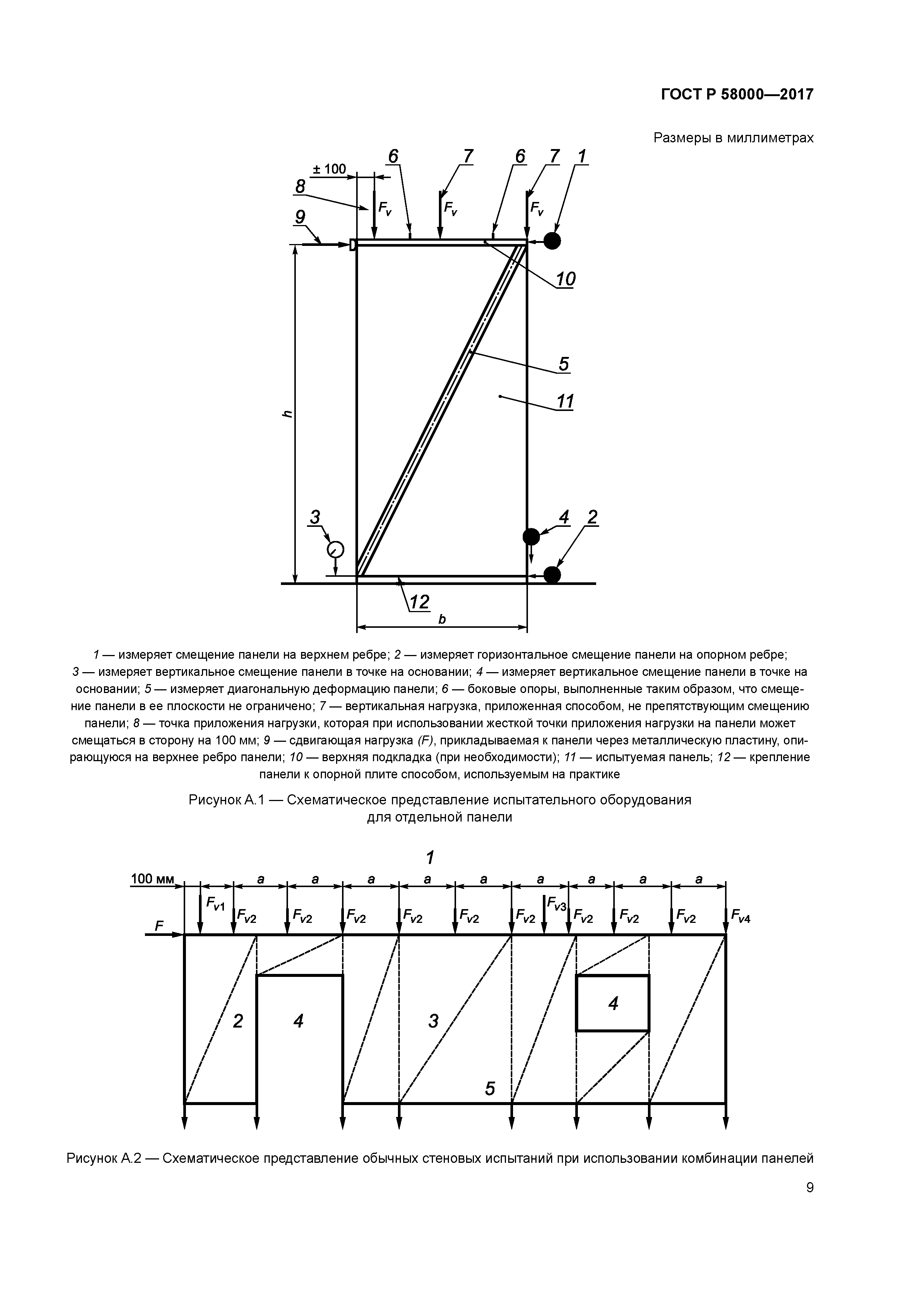 ГОСТ Р 58000-2017