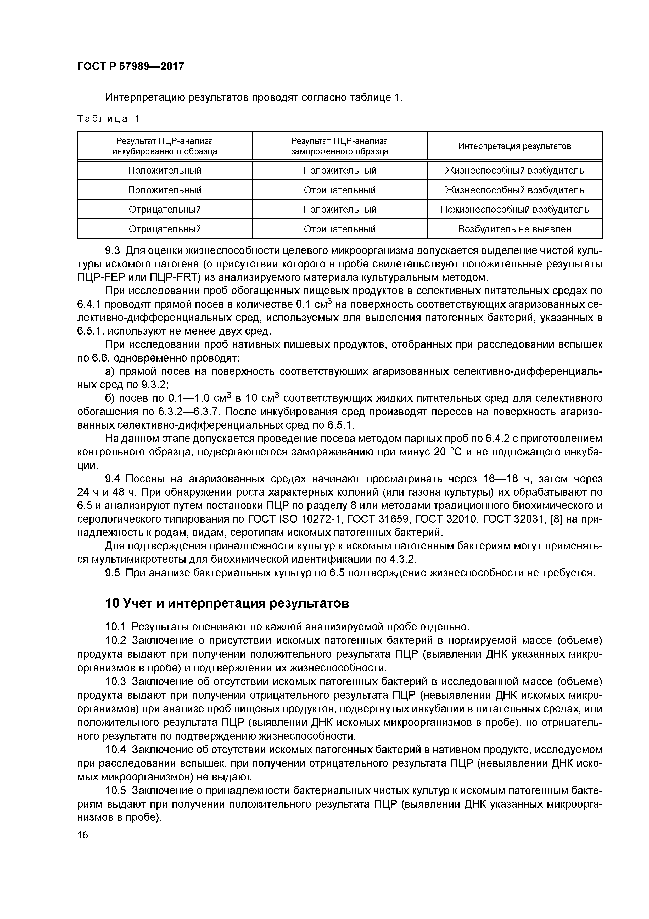 ГОСТ Р 57989-2017