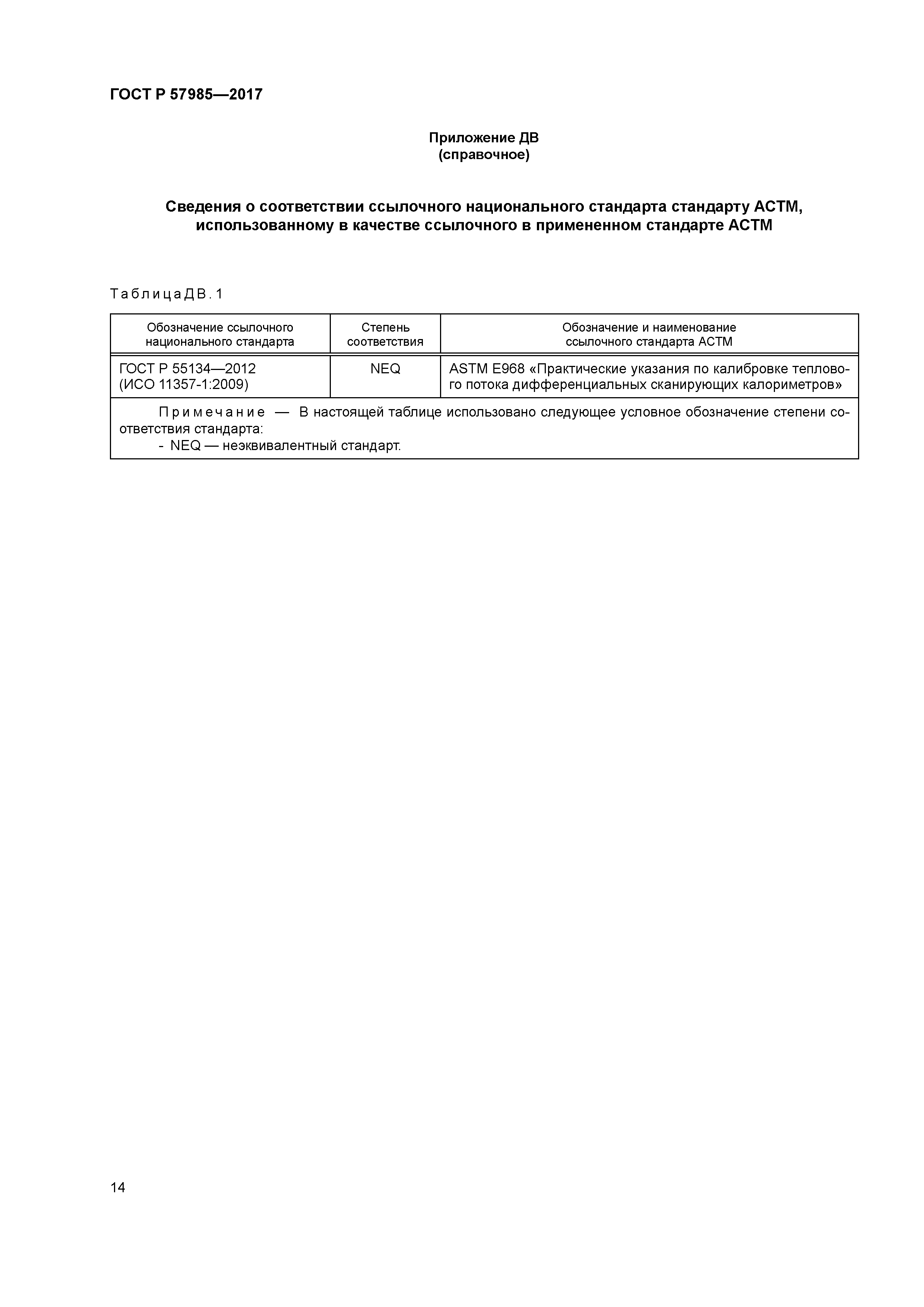 ГОСТ Р 57985-2017