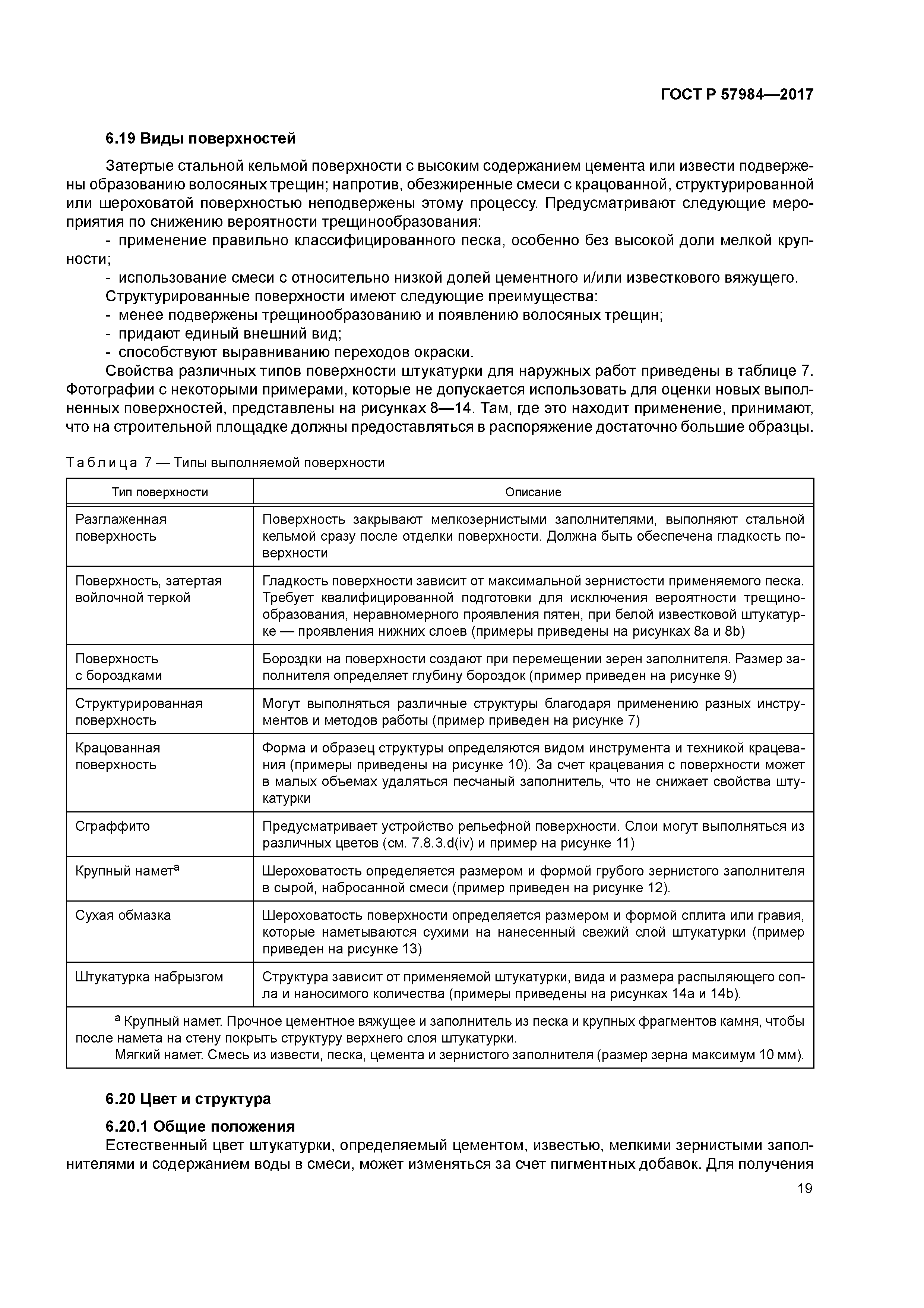 ГОСТ Р 57984-2017