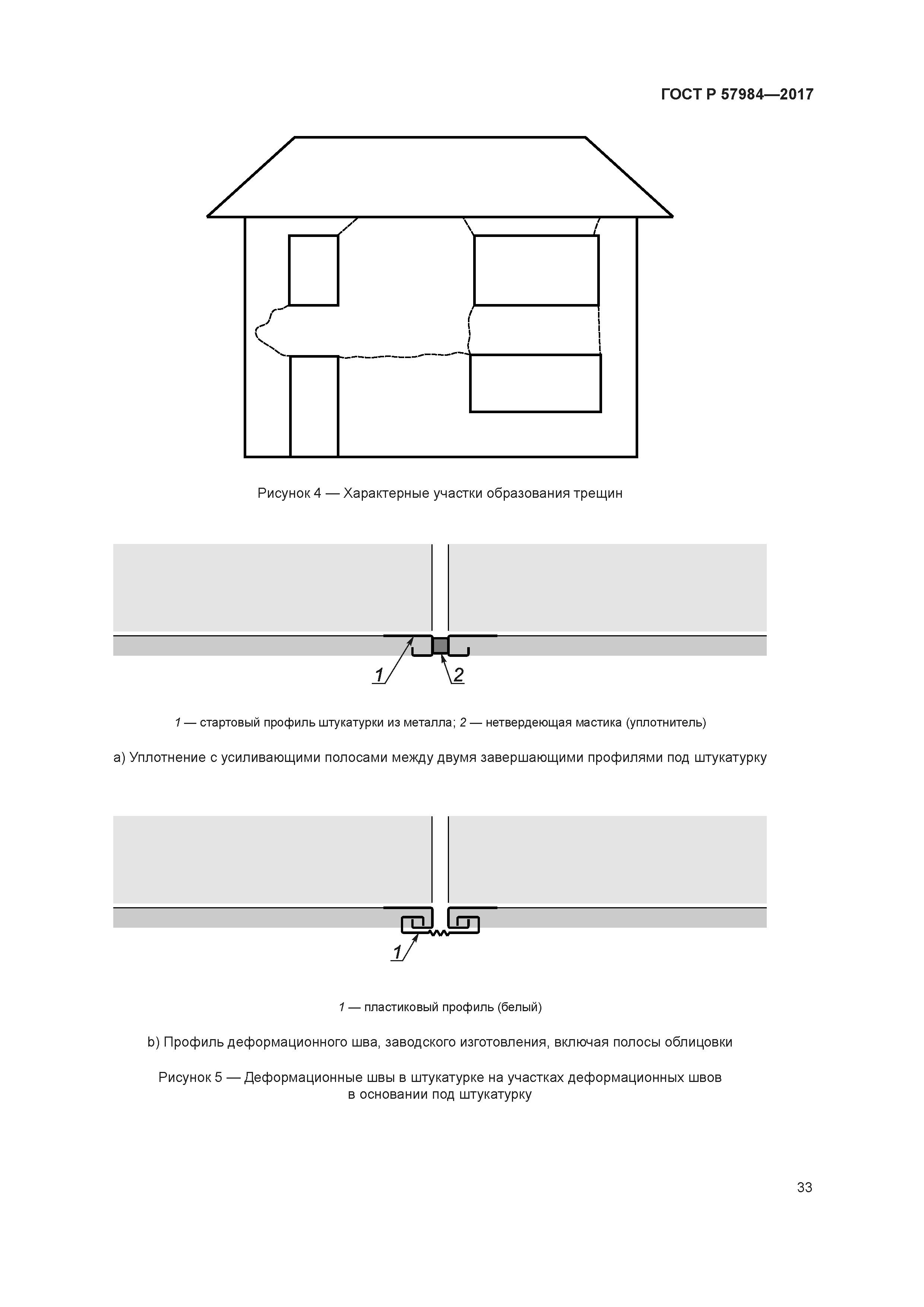 ГОСТ Р 57984-2017