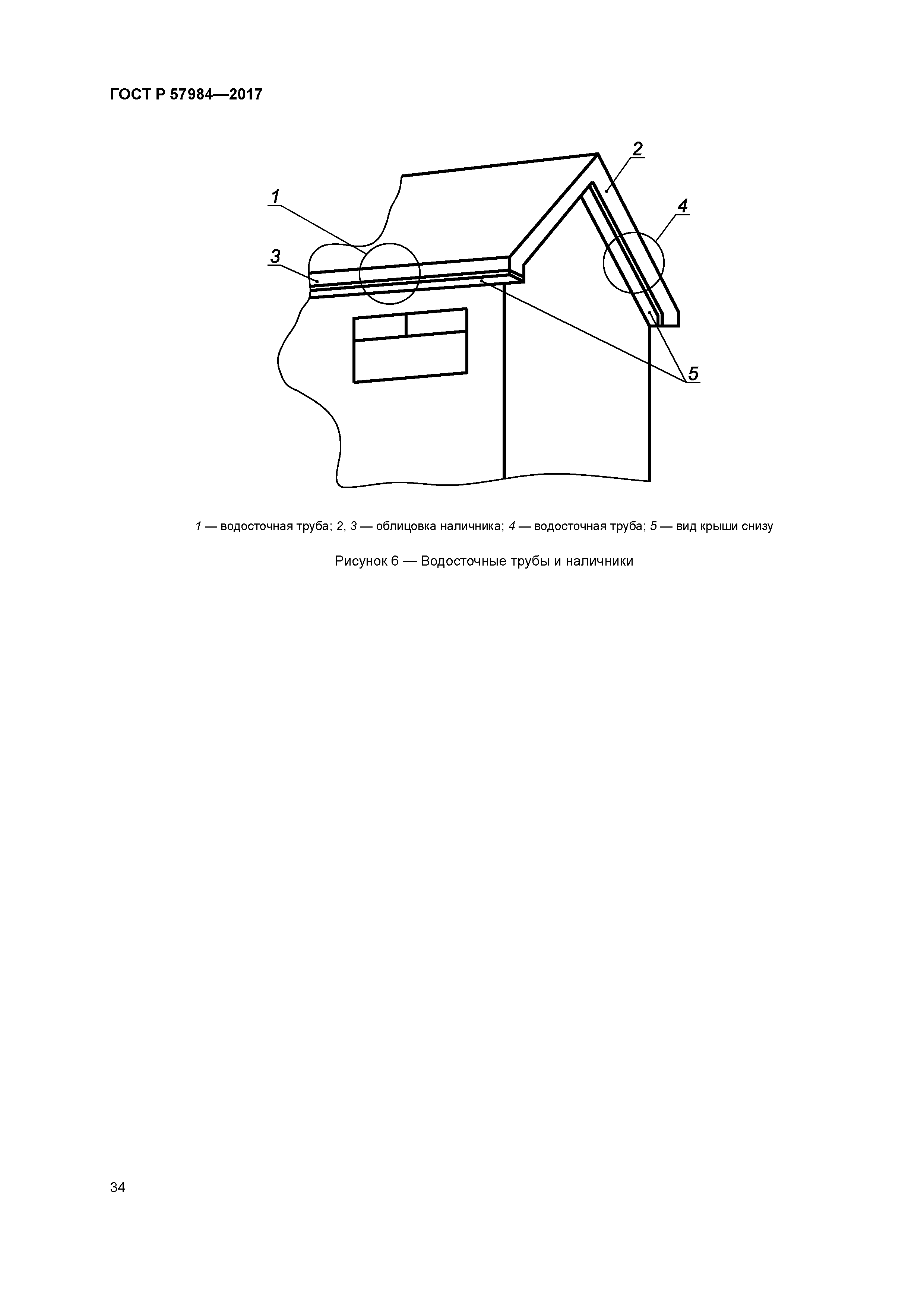 ГОСТ Р 57984-2017