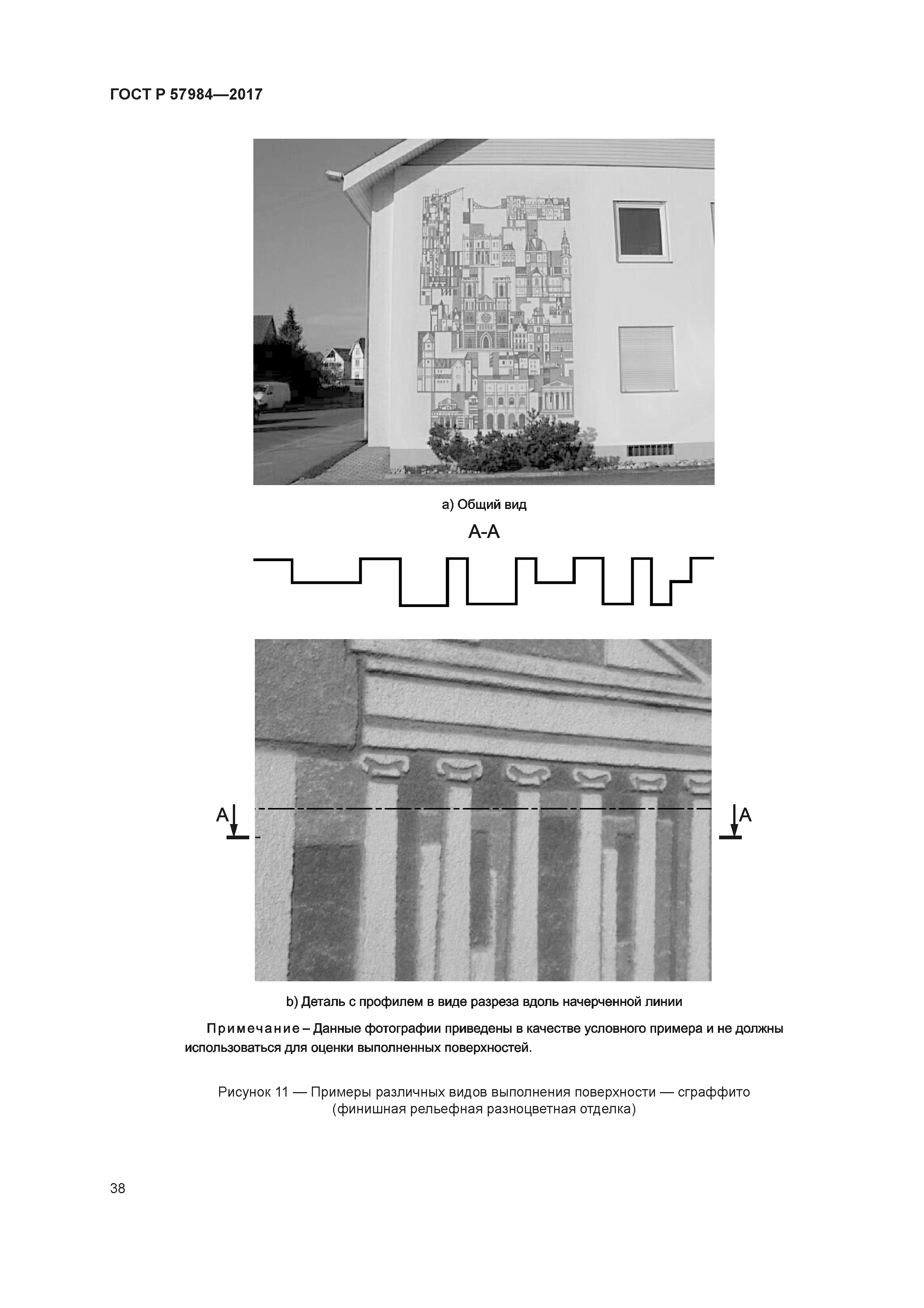 ГОСТ Р 57984-2017