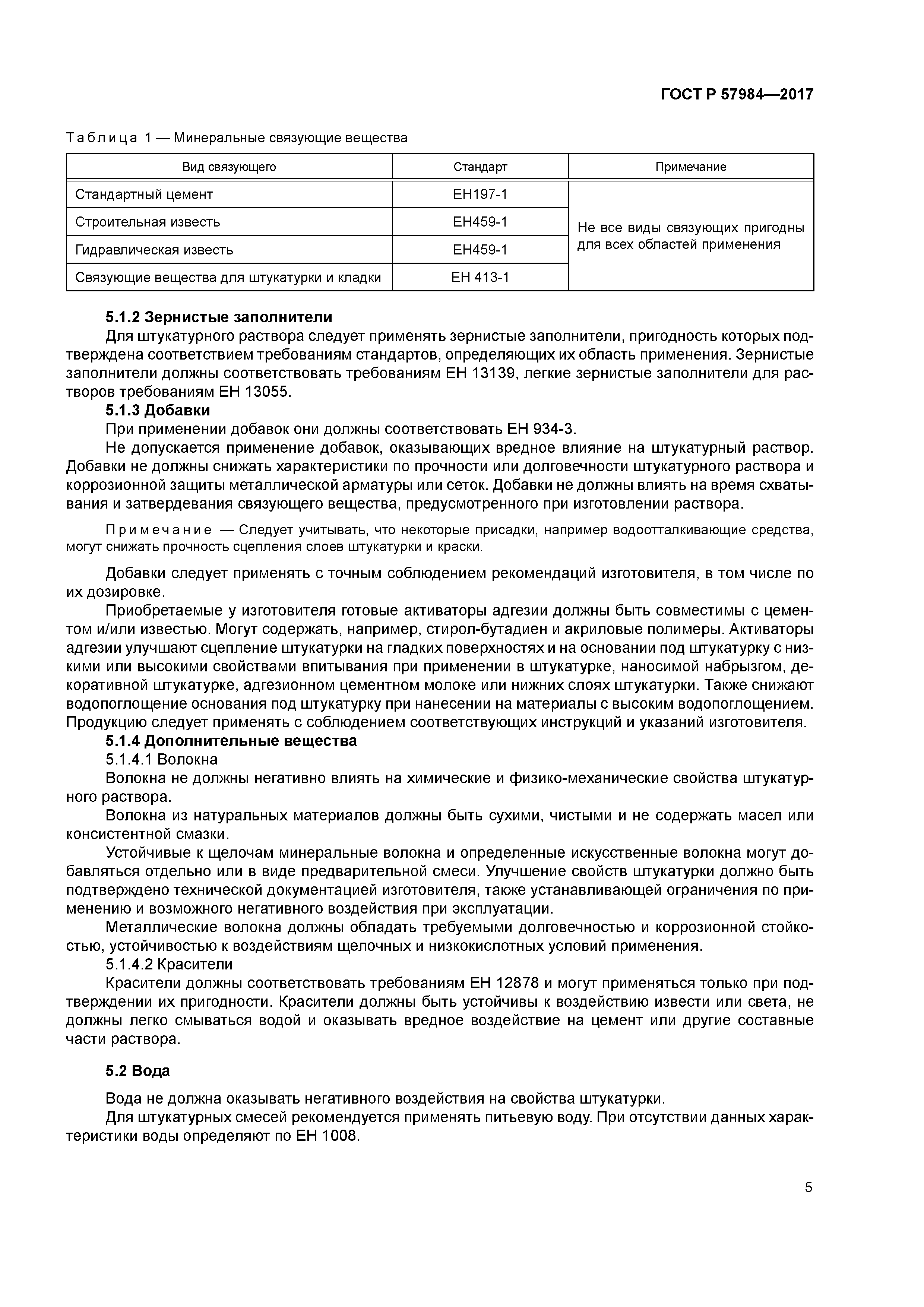 ГОСТ Р 57984-2017