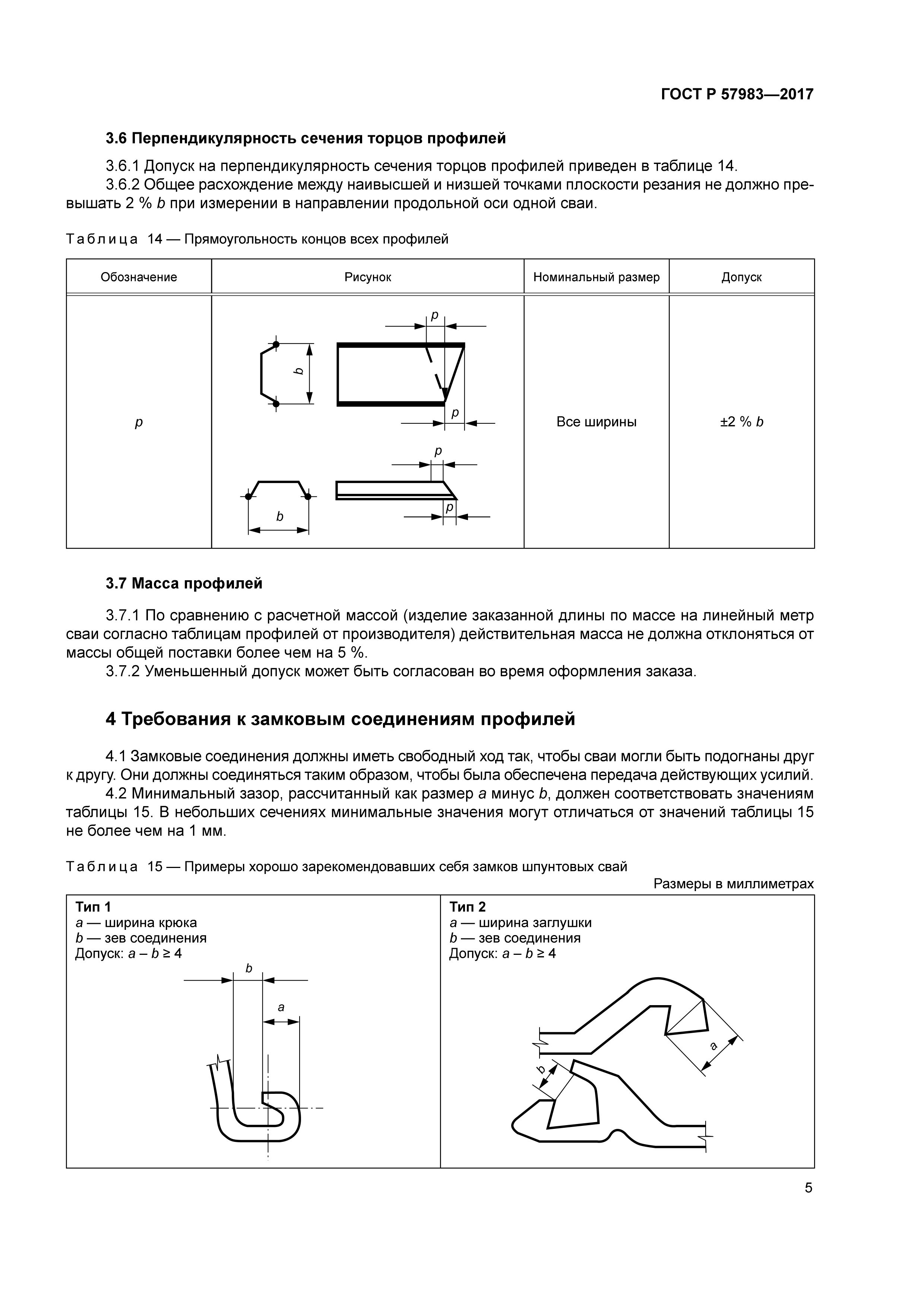 ГОСТ Р 57983-2017