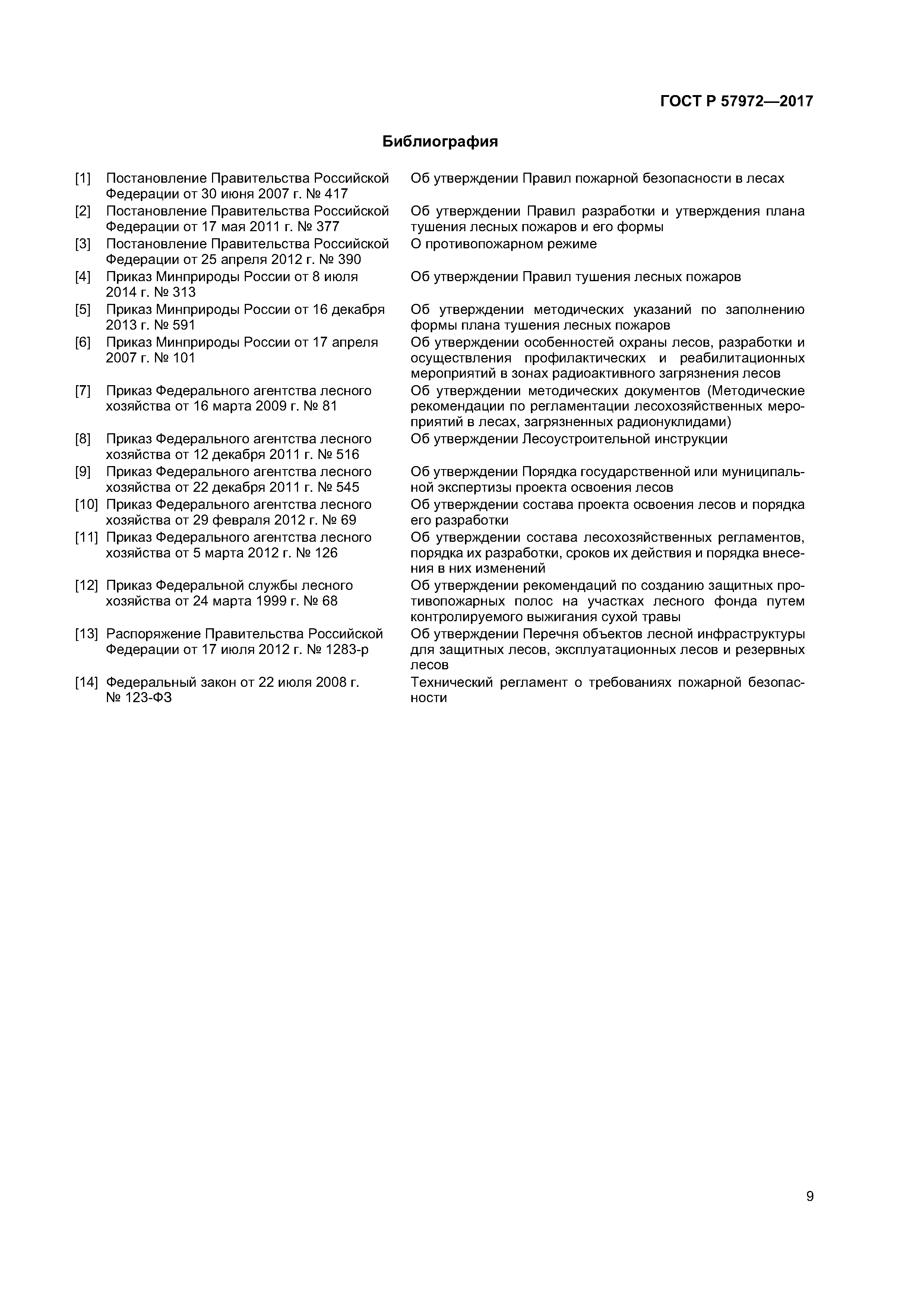 ГОСТ Р 57972-2017